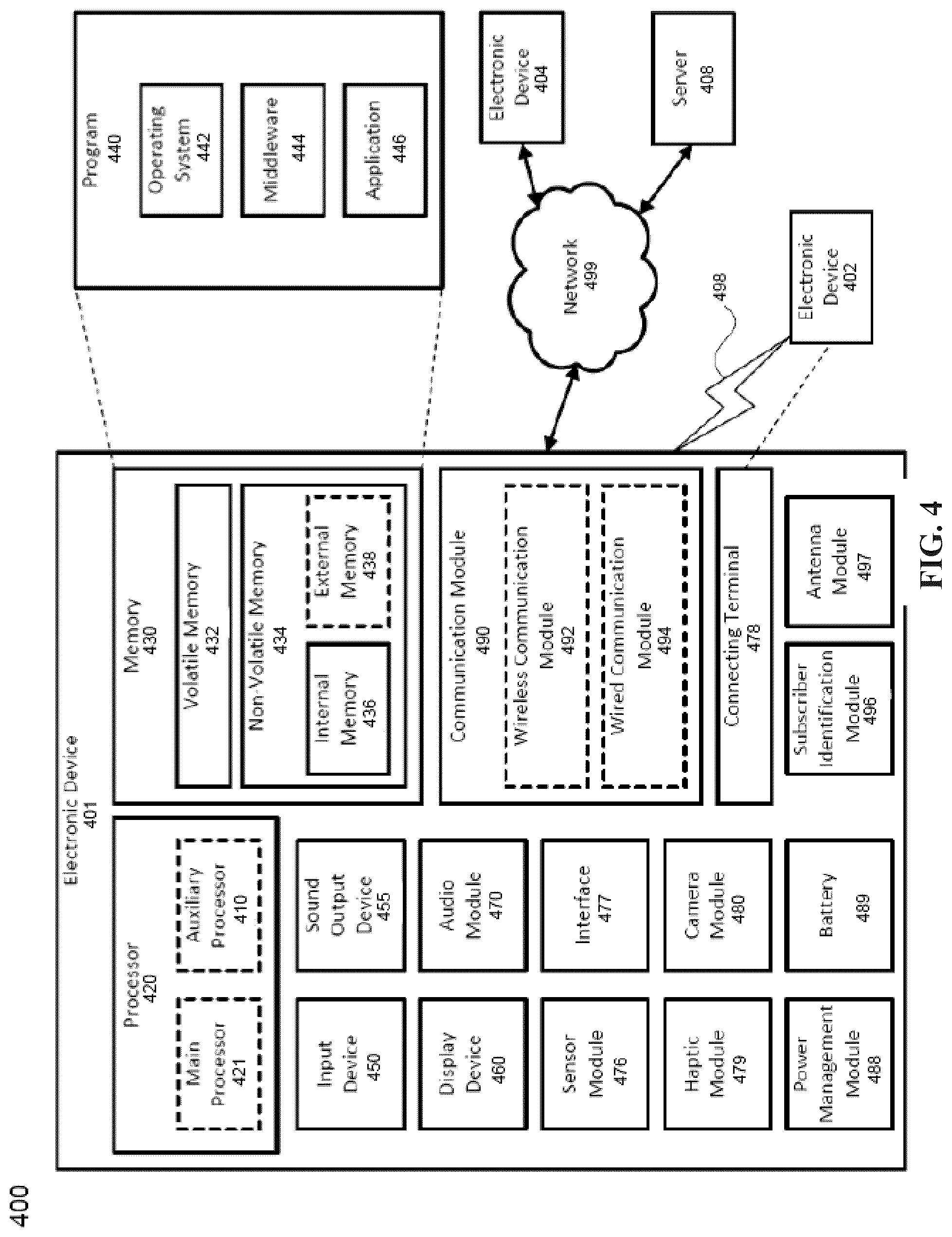 Patent US12105224 Figure 4 – LiDAR adaptive single-pass histogramming for low power LiDAR system