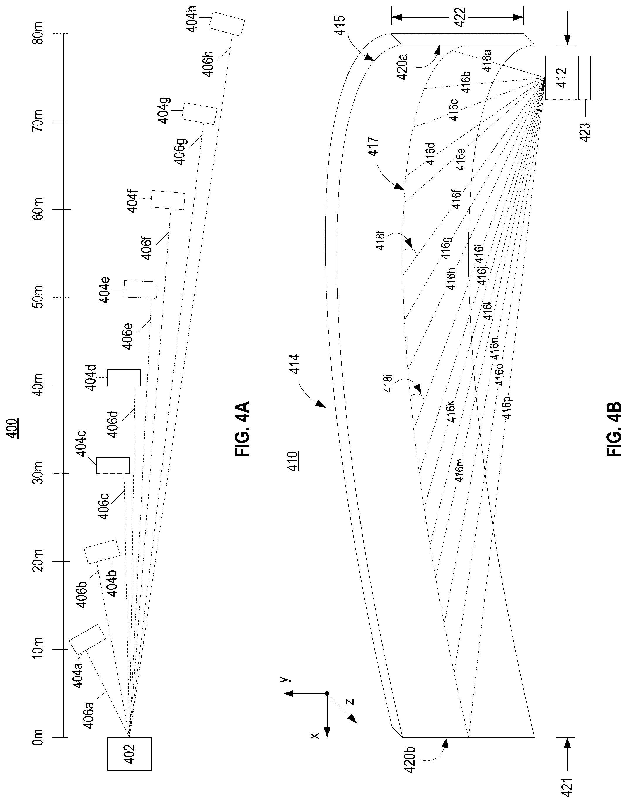 Patent US12105225 Figure 5 – Systems and methods for calibrating a LiDAR device