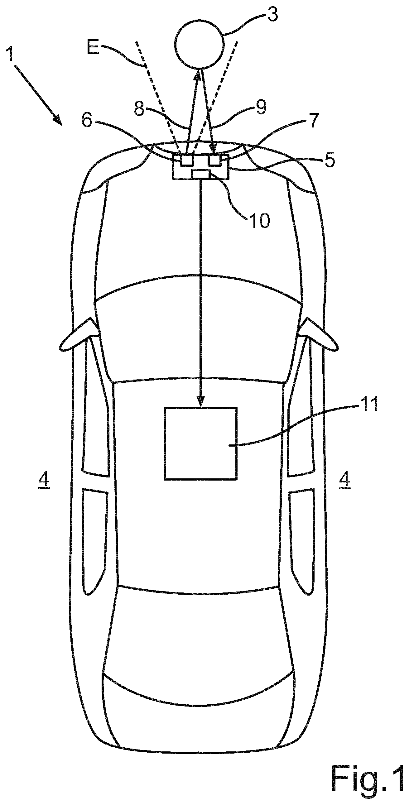 Patent US12105227 Figure 1 – Method for determining a roll angle of an optoelectronic sensor by means of scan points of a sensor image, and optoelectronic sensor