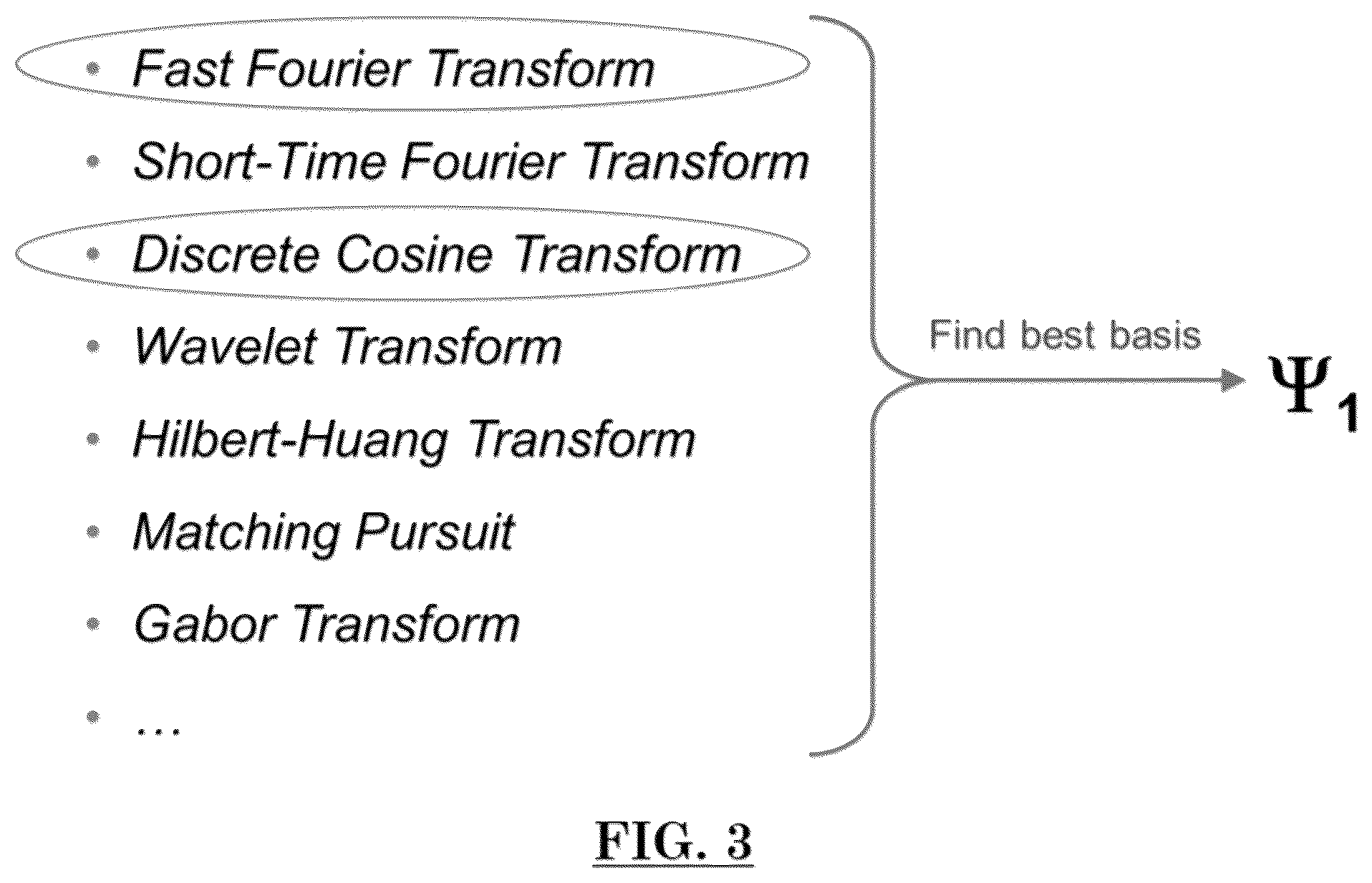 Patent US12105228 Figure 3 – Damage detection using two-stage compressive sensing