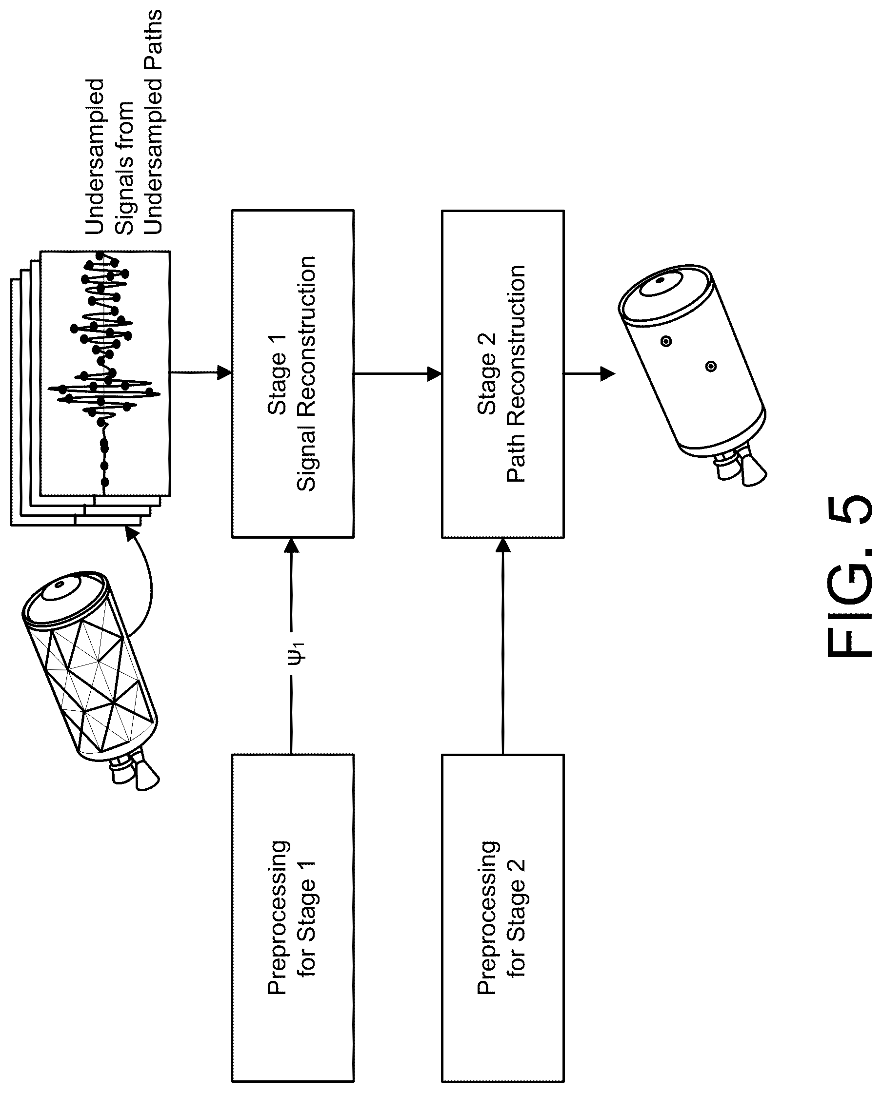 Patent US12105228 Figure 5 – Damage detection using two-stage compressive sensing