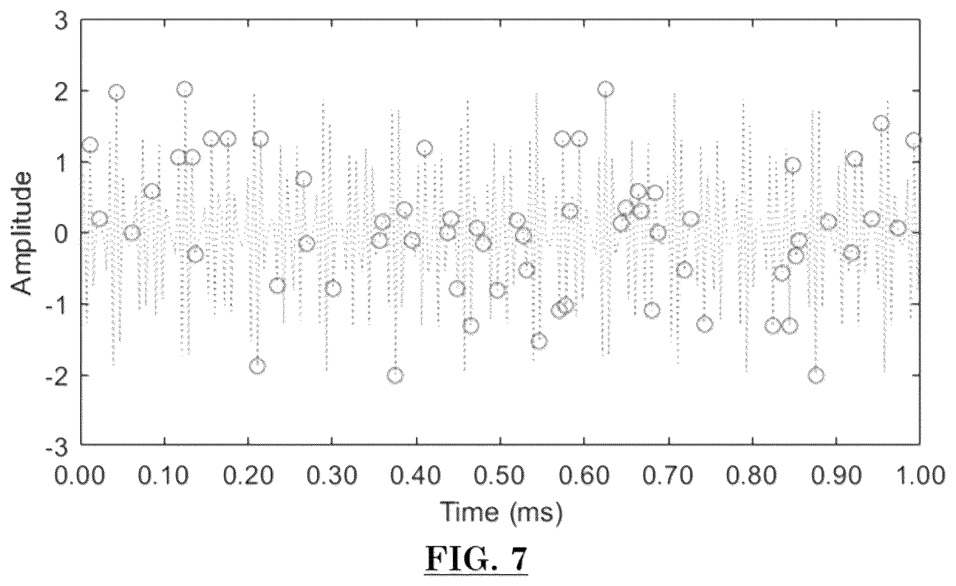 Patent US12105228 Figure 7 – Damage detection using two-stage compressive sensing