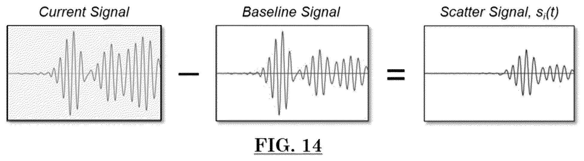 Patent US12105228 Figure 14 – Damage detection using two-stage compressive sensing