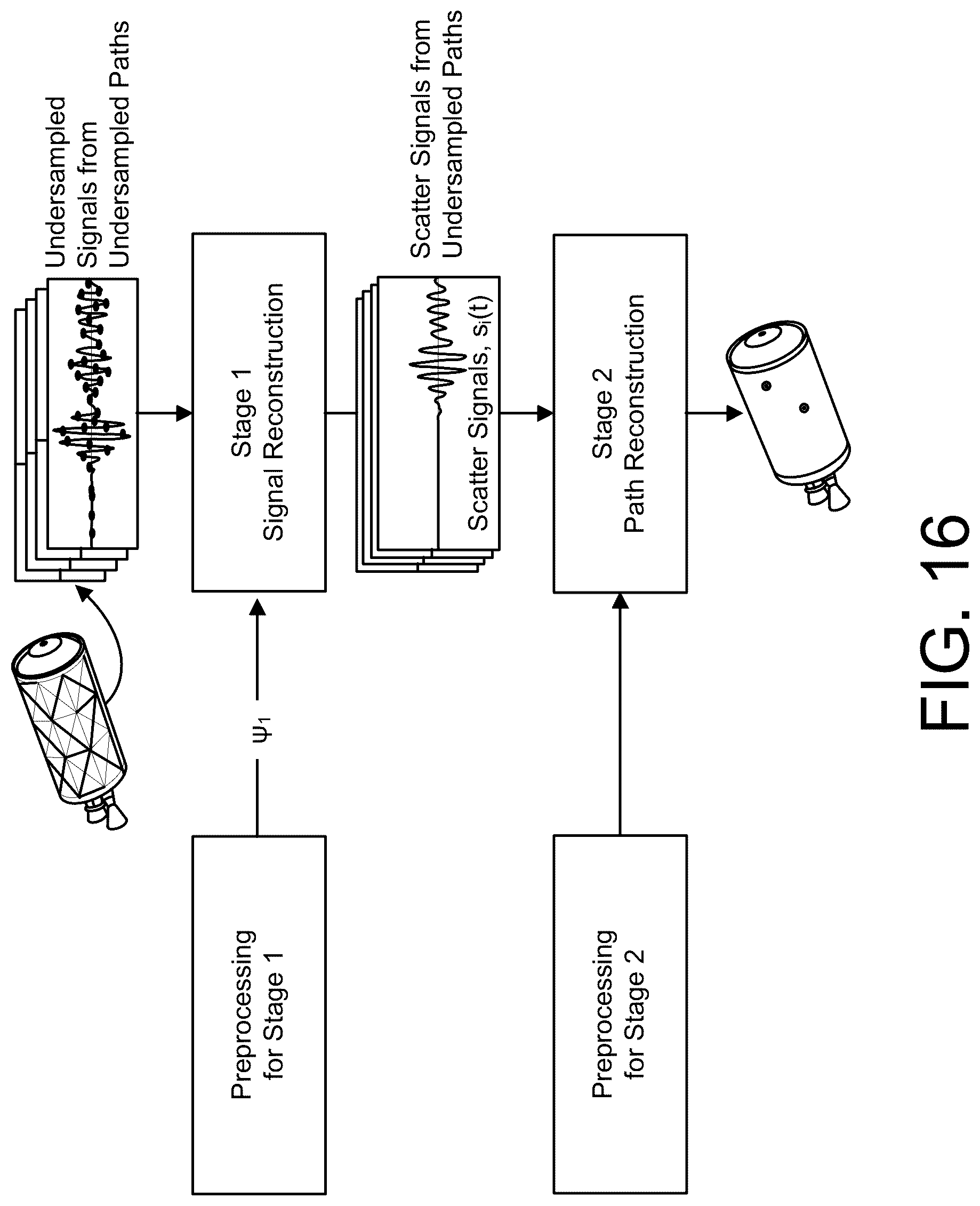 Patent US12105228 Figure 16 – Damage detection using two-stage compressive sensing