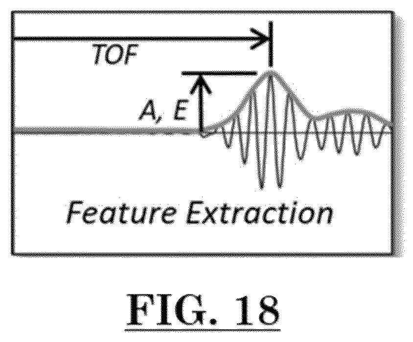 Patent US12105228 Figure 18 – Damage detection using two-stage compressive sensing