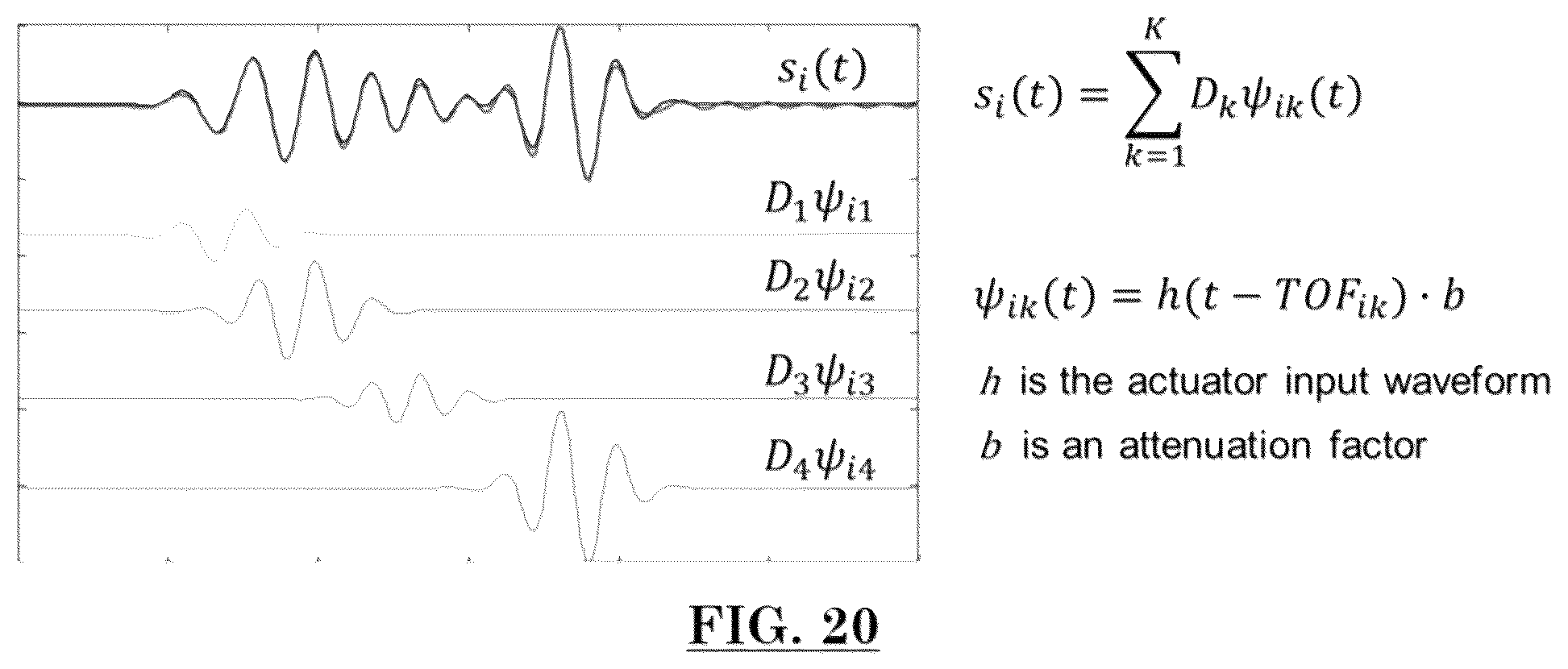 Patent US12105228 Figure 20 – Damage detection using two-stage compressive sensing