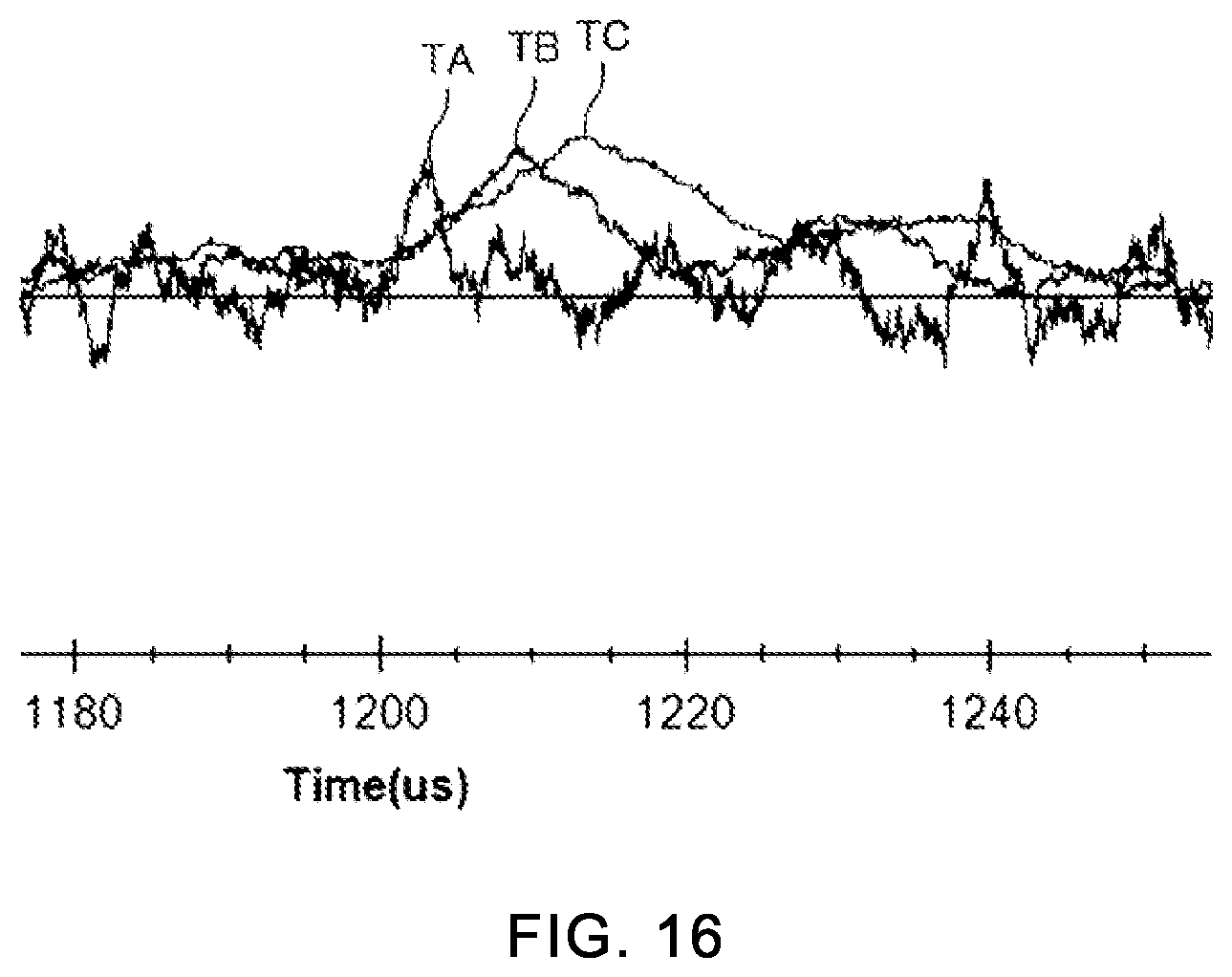 Patent US12105229 Figure 11 – Radiation detection apparatus and sample analysis apparatus