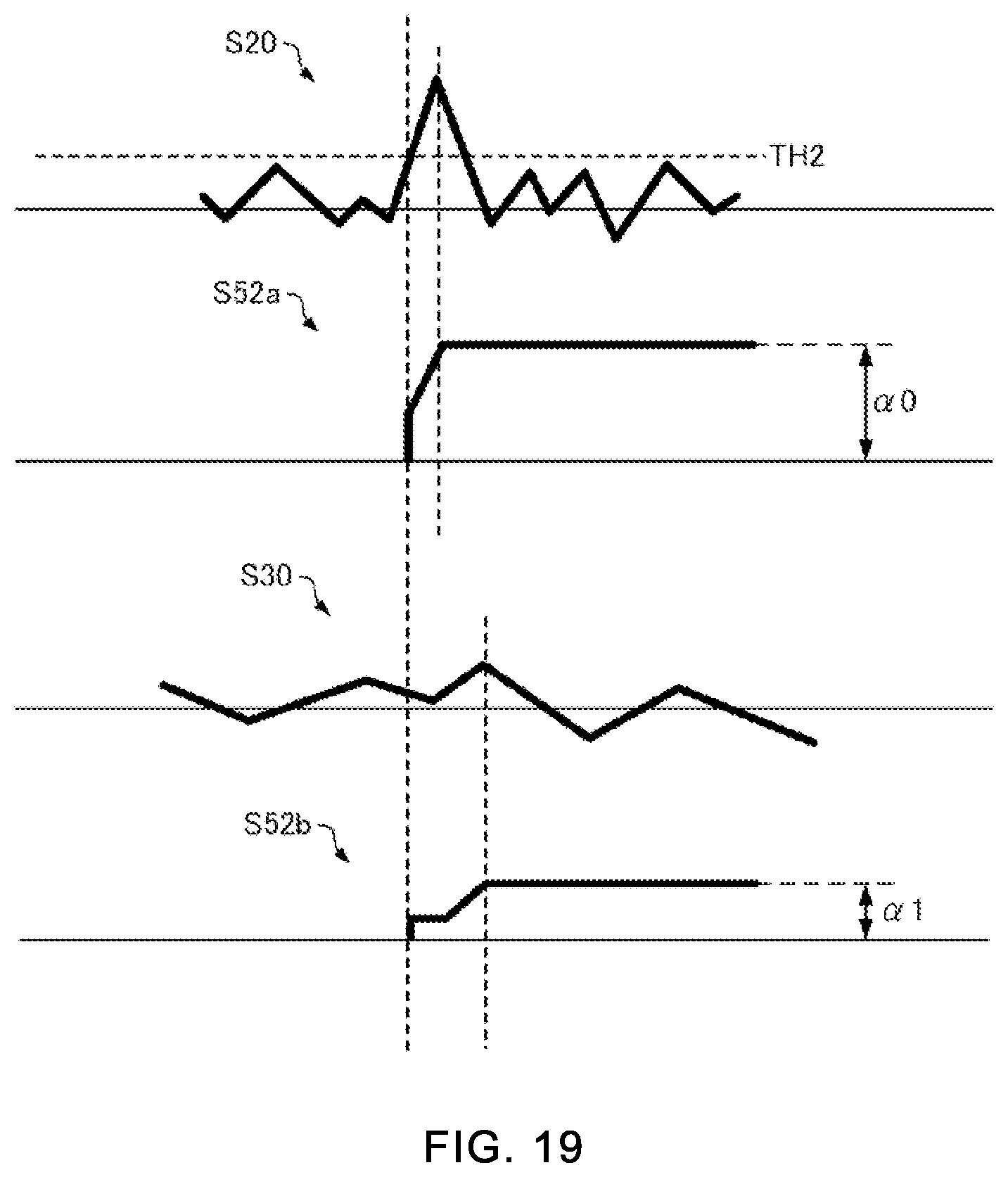 Patent US12105229 Figure 14 – Radiation detection apparatus and sample analysis apparatus