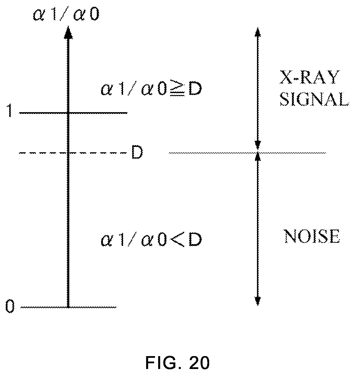 Patent US12105229 Figure 15 – Radiation detection apparatus and sample analysis apparatus