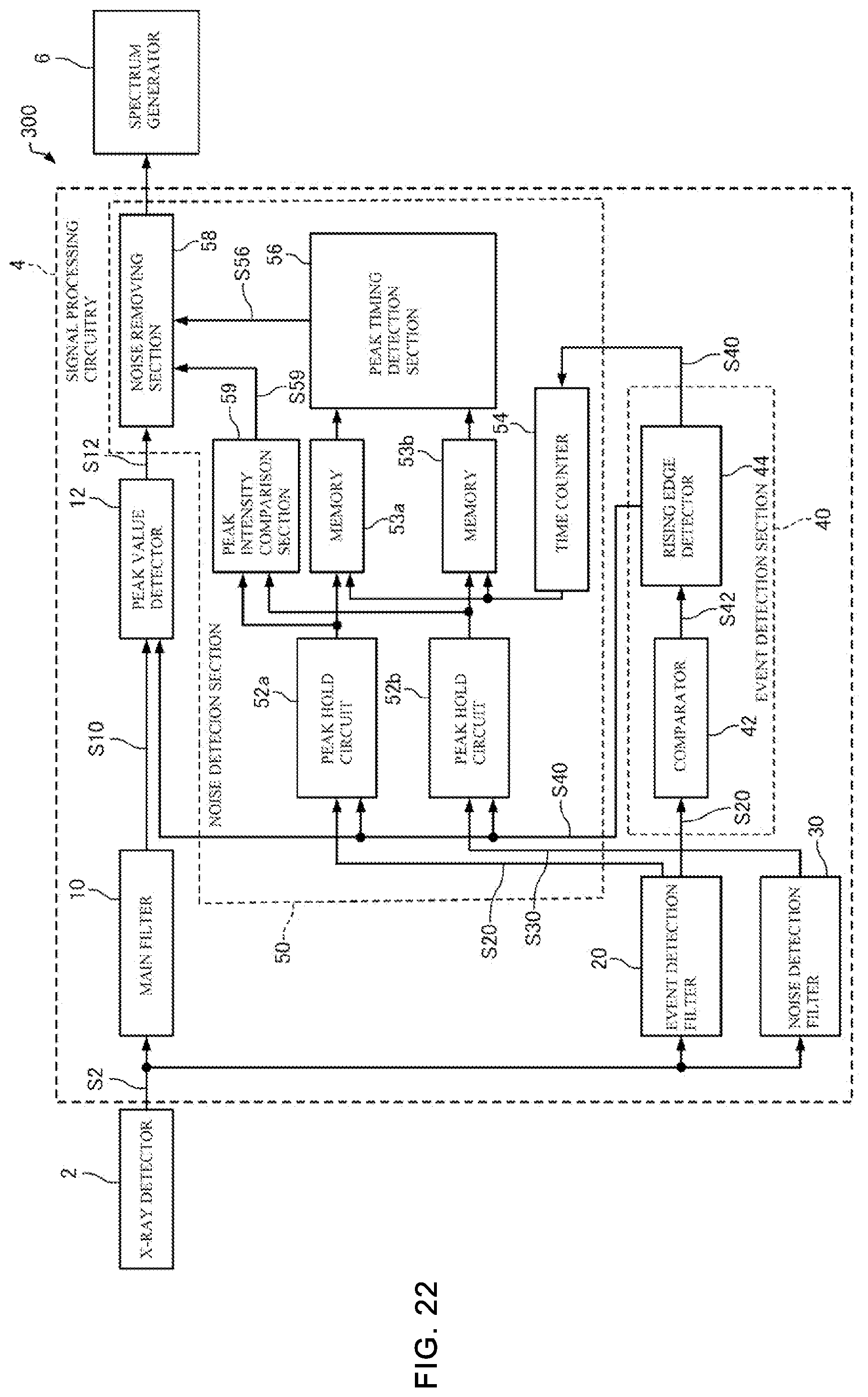 Patent US12105229 Figure 17 – Radiation detection apparatus and sample analysis apparatus