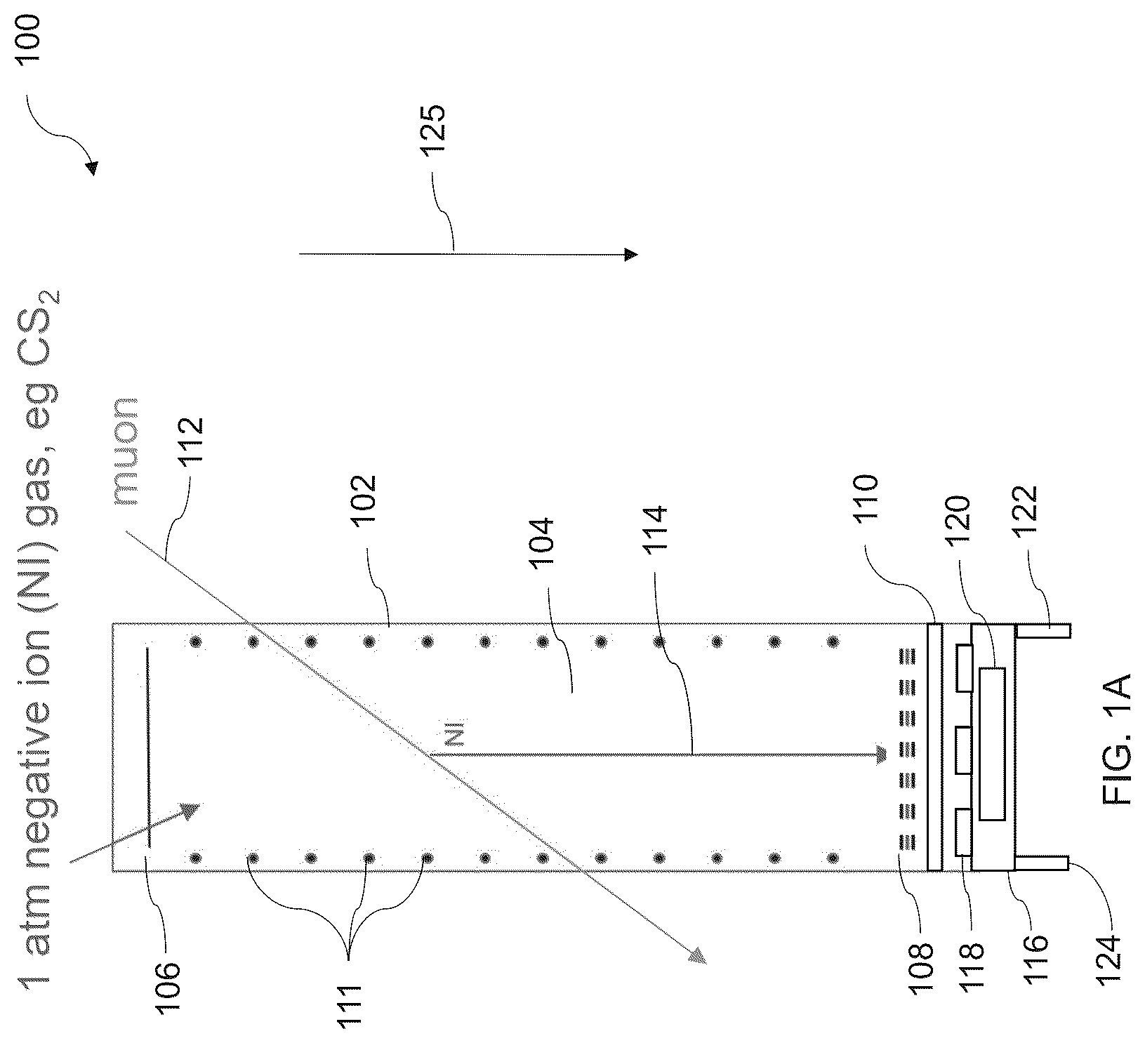 Patent US12105230 Figure 1 – Muon detector for muon tomography