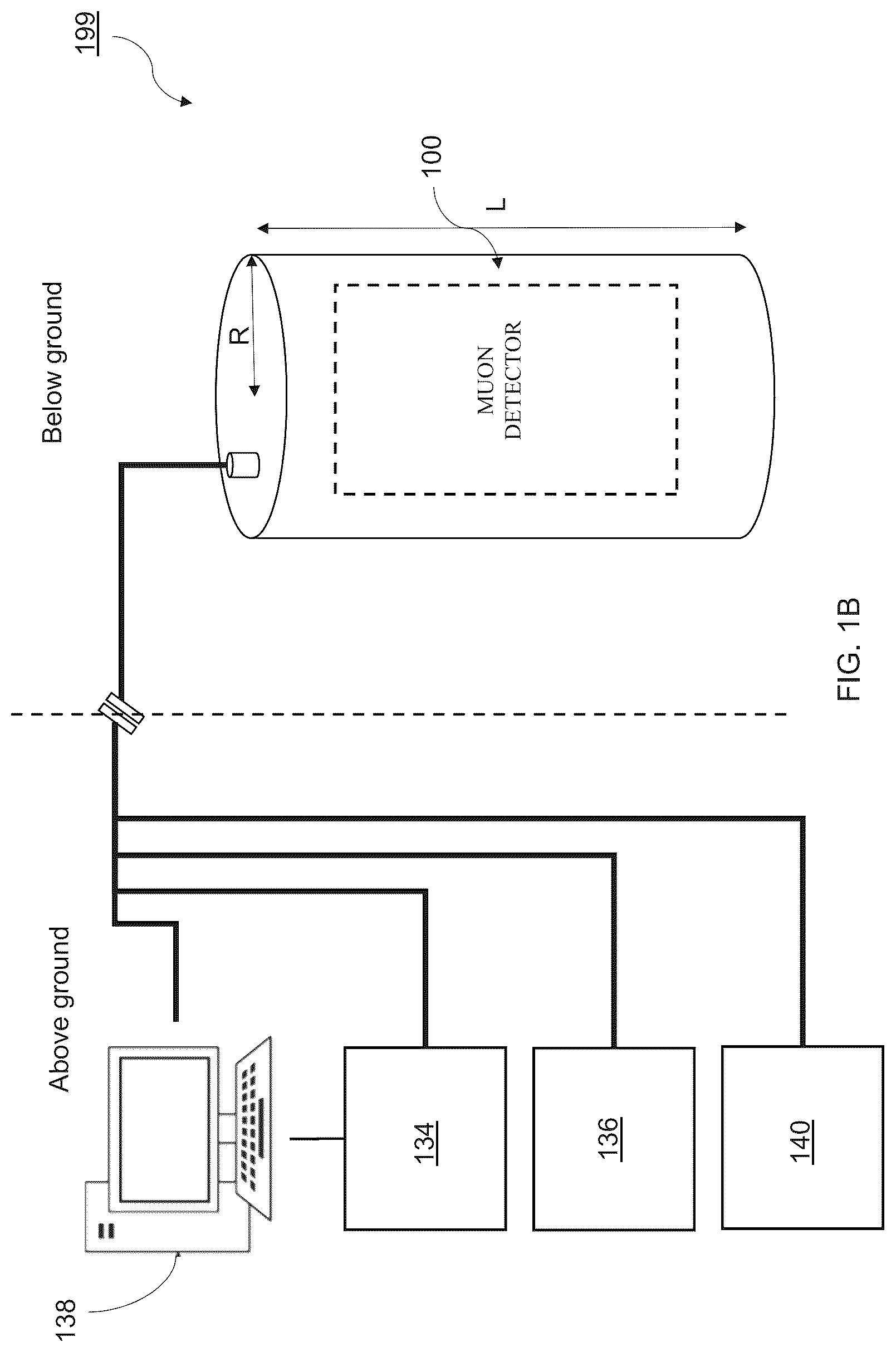 Patent US12105230 Figure 2 – Muon detector for muon tomography