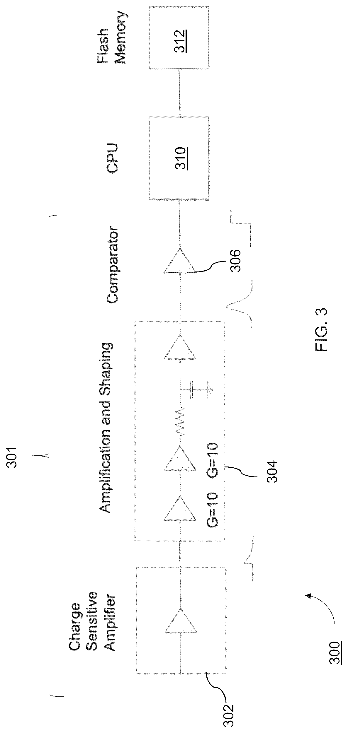 Patent US12105230 Figure 4 – Muon detector for muon tomography