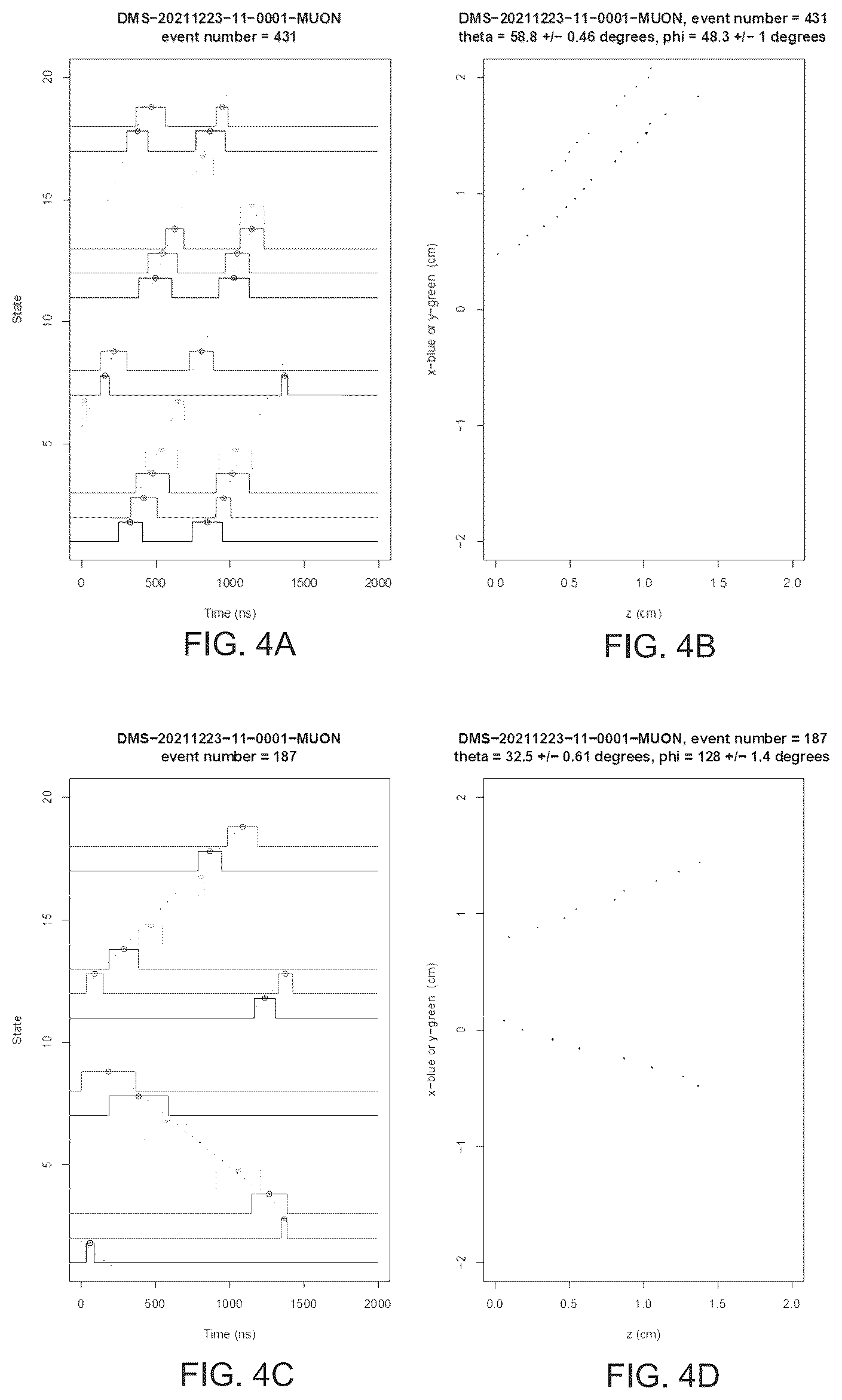Patent US12105230 Figure 5 – Muon detector for muon tomography