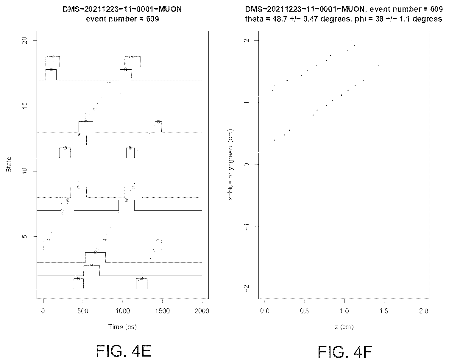 Patent US12105230 Figure 6 – Muon detector for muon tomography
