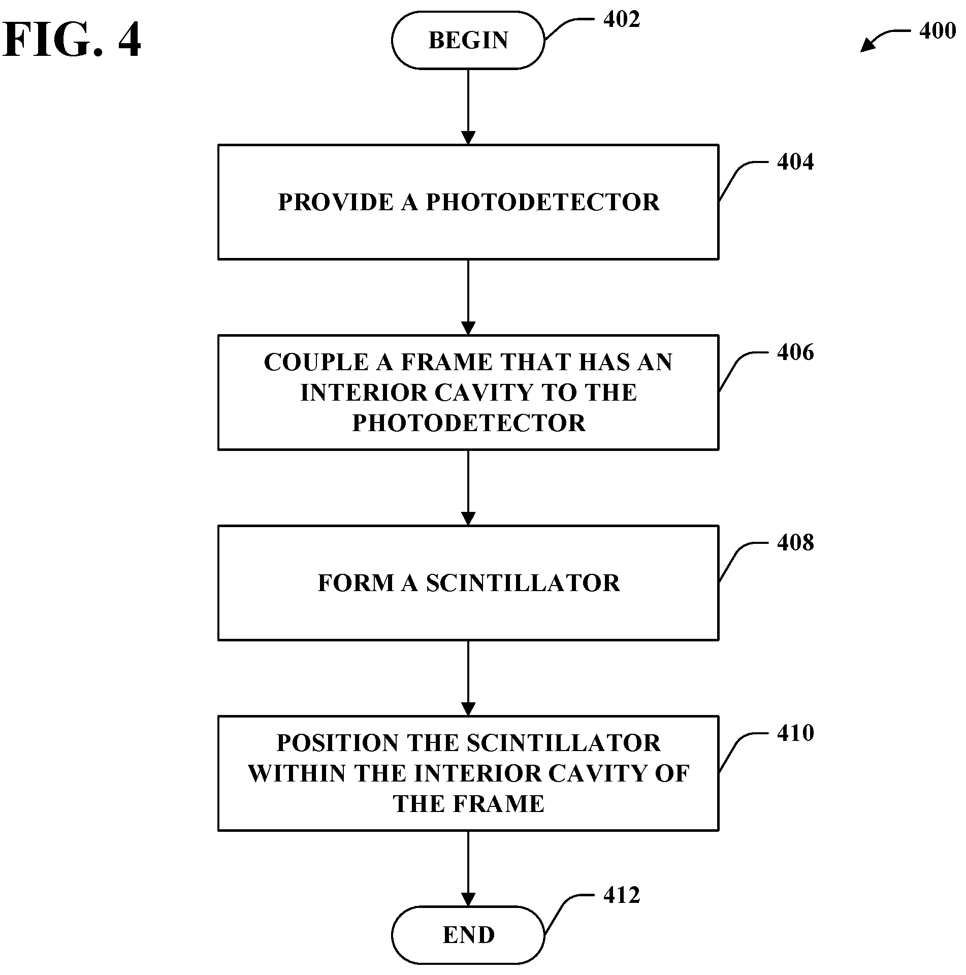 Patent US12105231 Figure 4 – Scintillator array for radiation detection