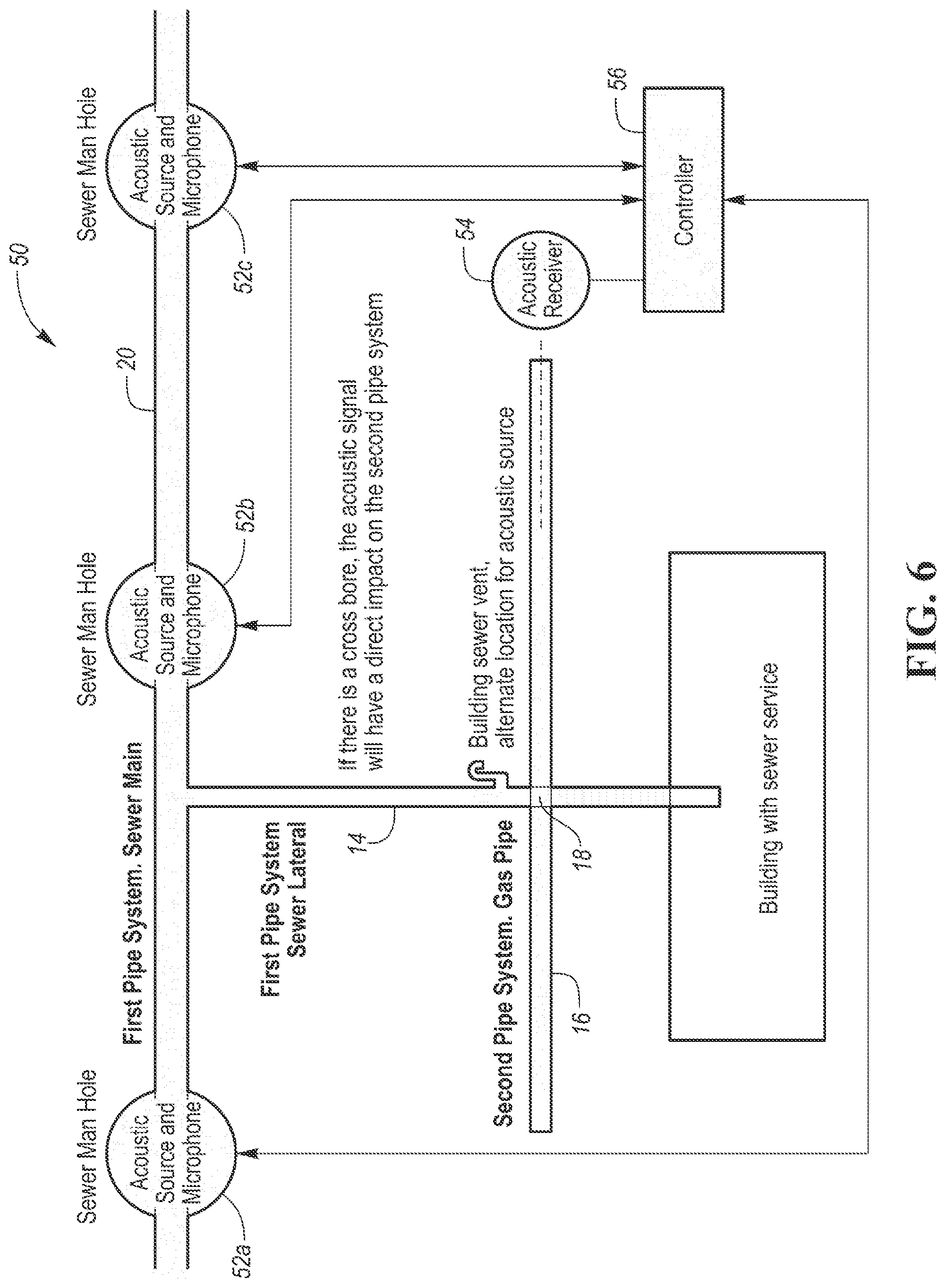Patent US12105233 Figure 5 – System and method for acoustically detecting cross bores
