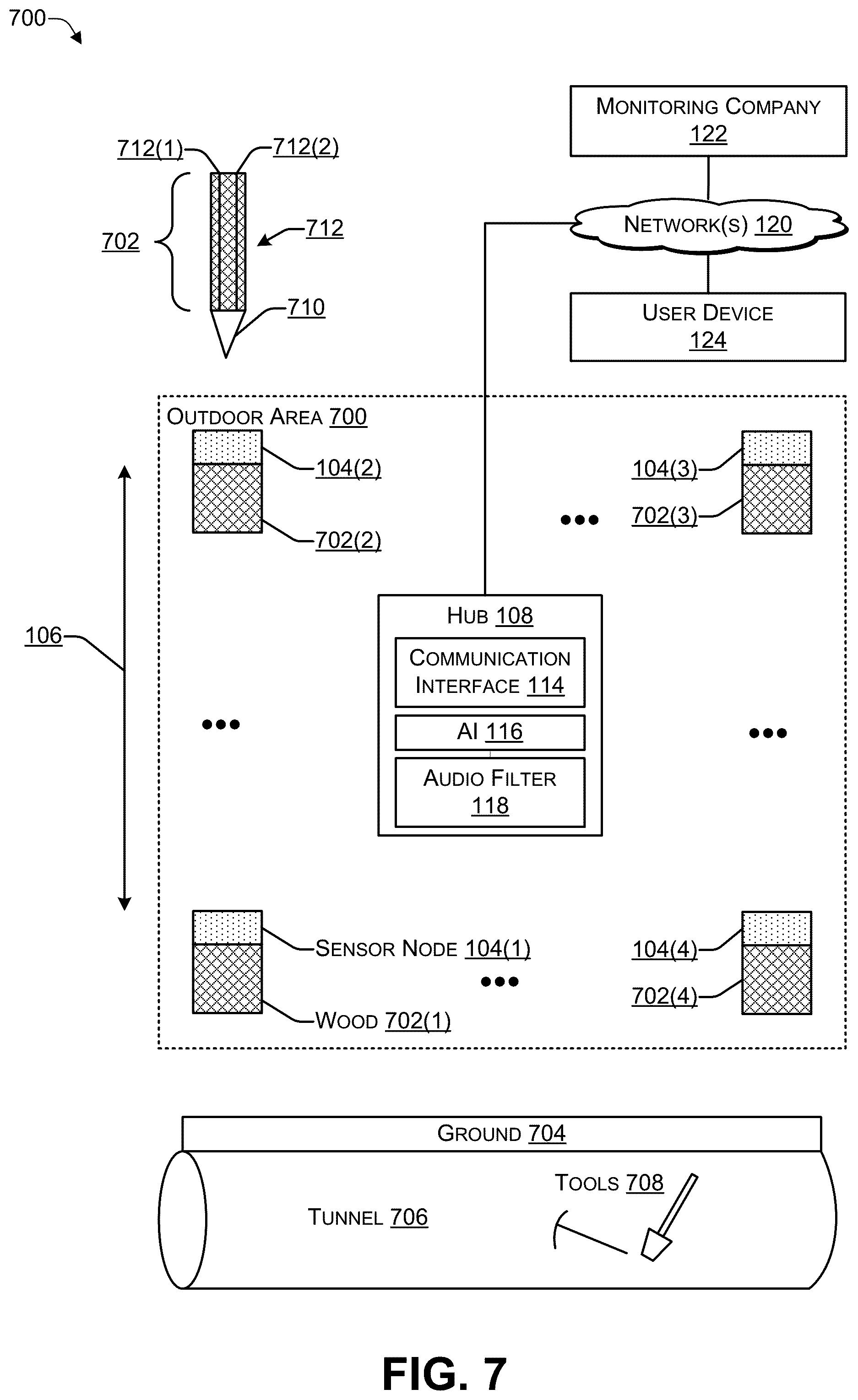 Patent US12105234 Figure 7 – Using artificial intelligence (AI) to detect tunneling activity