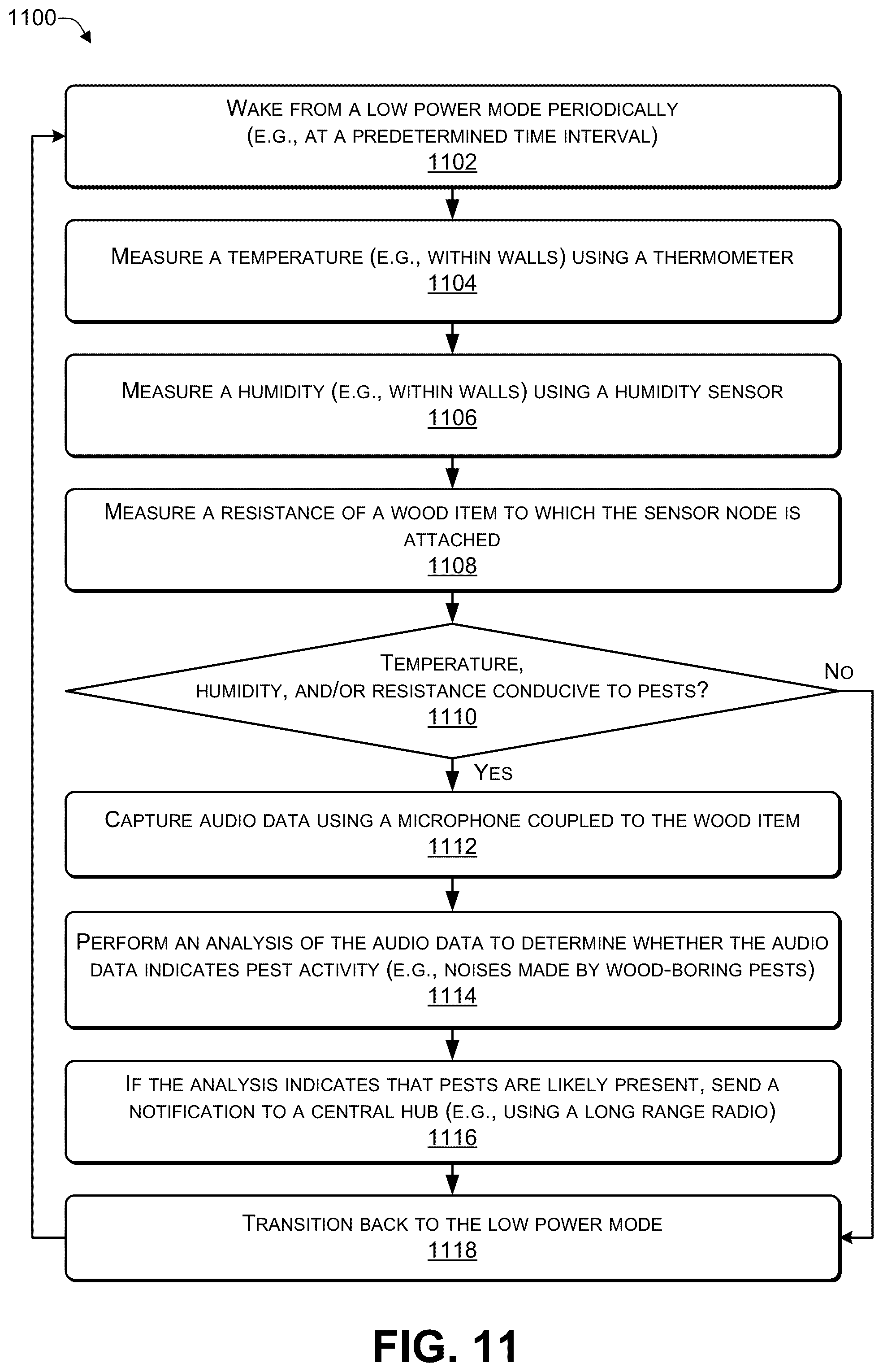 Patent US12105234 Figure 11 – Using artificial intelligence (AI) to detect tunneling activity