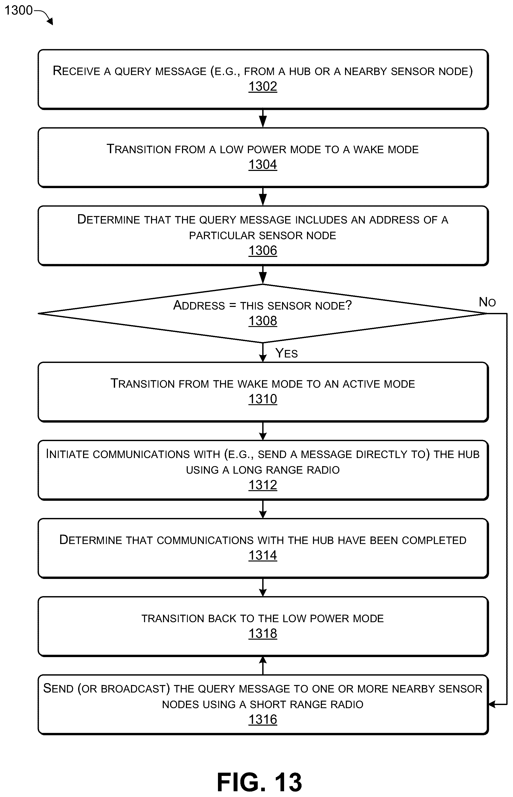 Patent US12105234 Figure 13 – Using artificial intelligence (AI) to detect tunneling activity