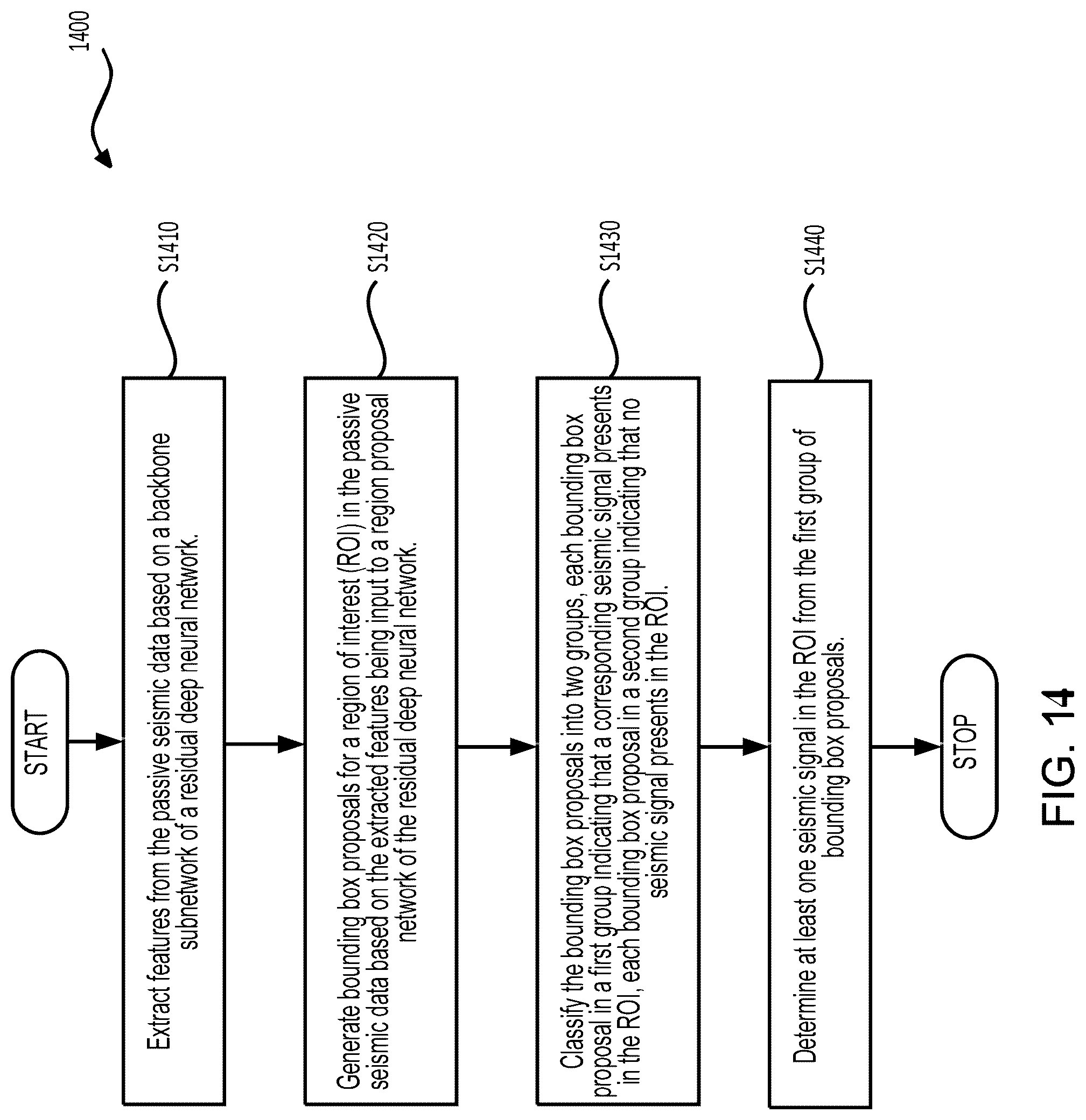 Patent US12105236 Figure 11 – Apparatus with circuitry for seismic data detection
