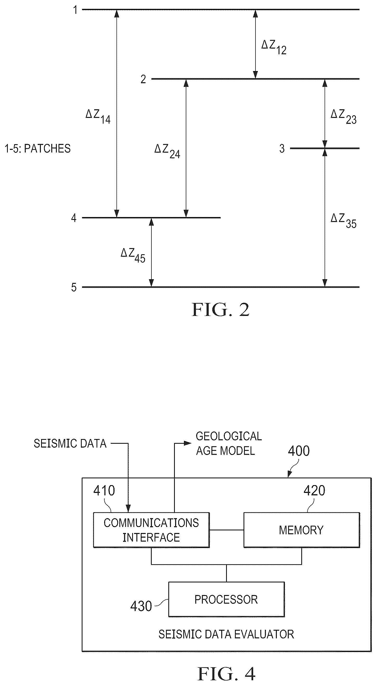 Patent US12105237 Figure 2 – Method for generating a geological age model from incomplete horizon interpretations