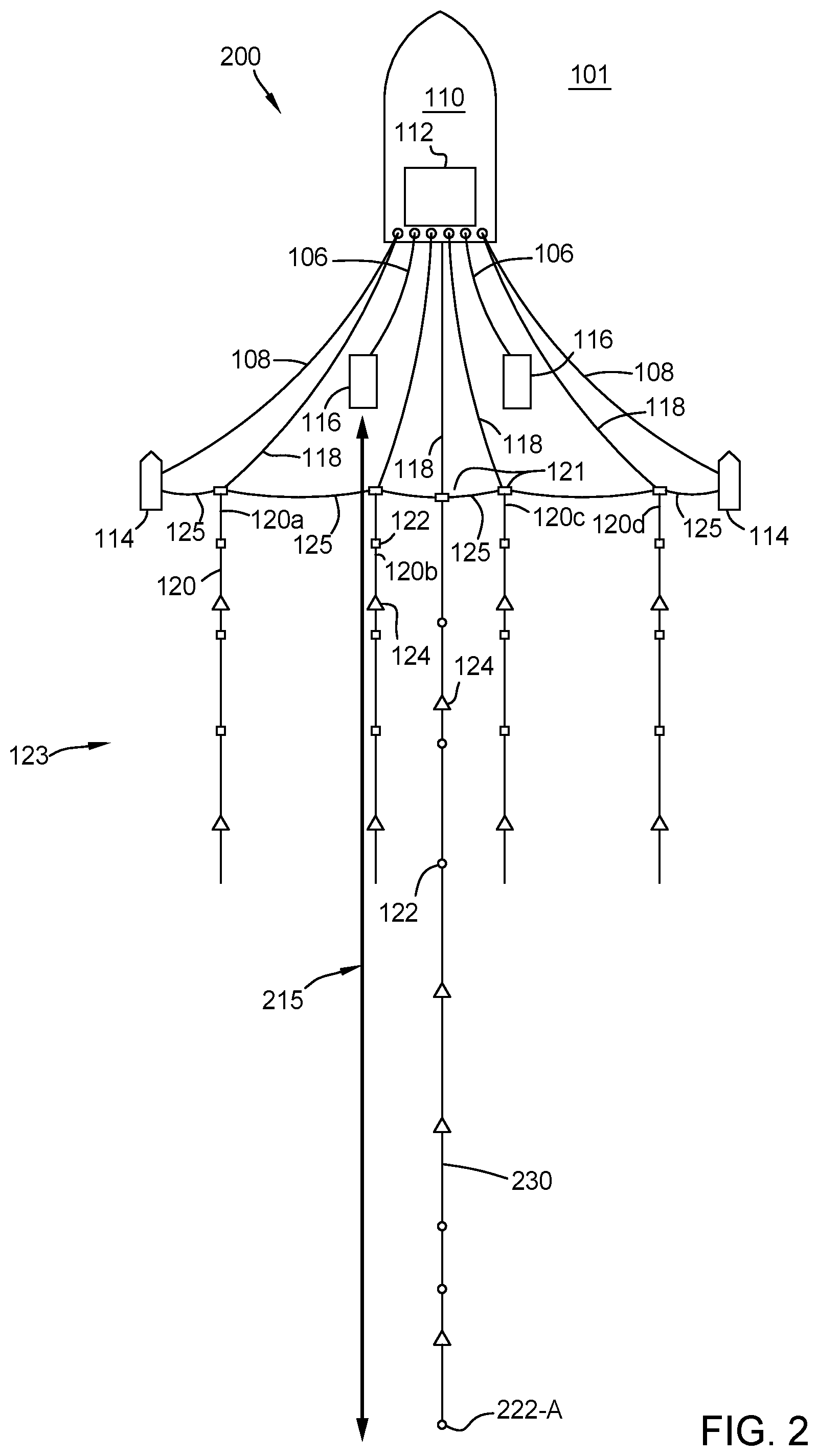Patent US12105238 Figure 2 – Long offset acquisition