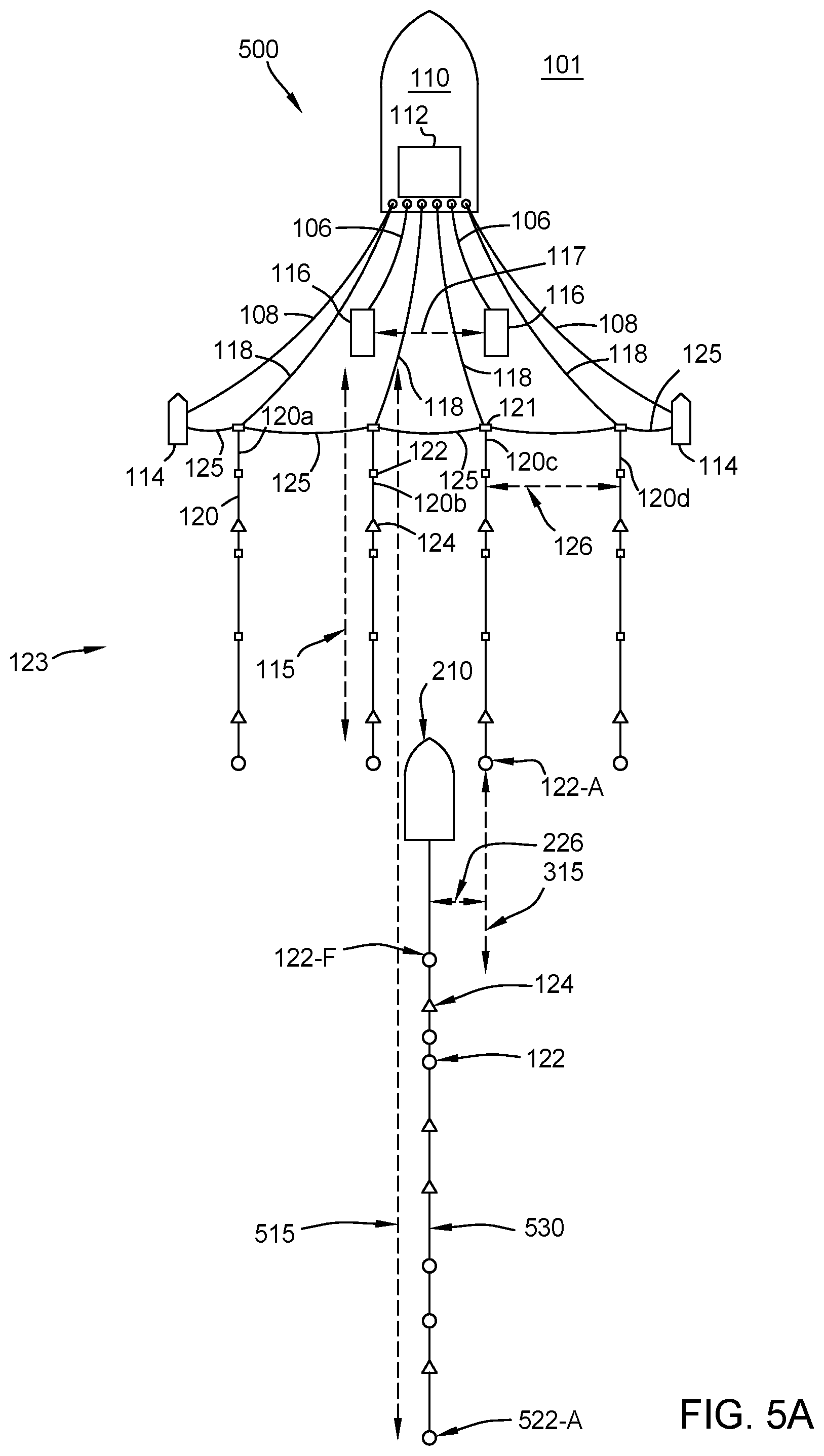 Patent US12105238 Figure 5 – Long offset acquisition