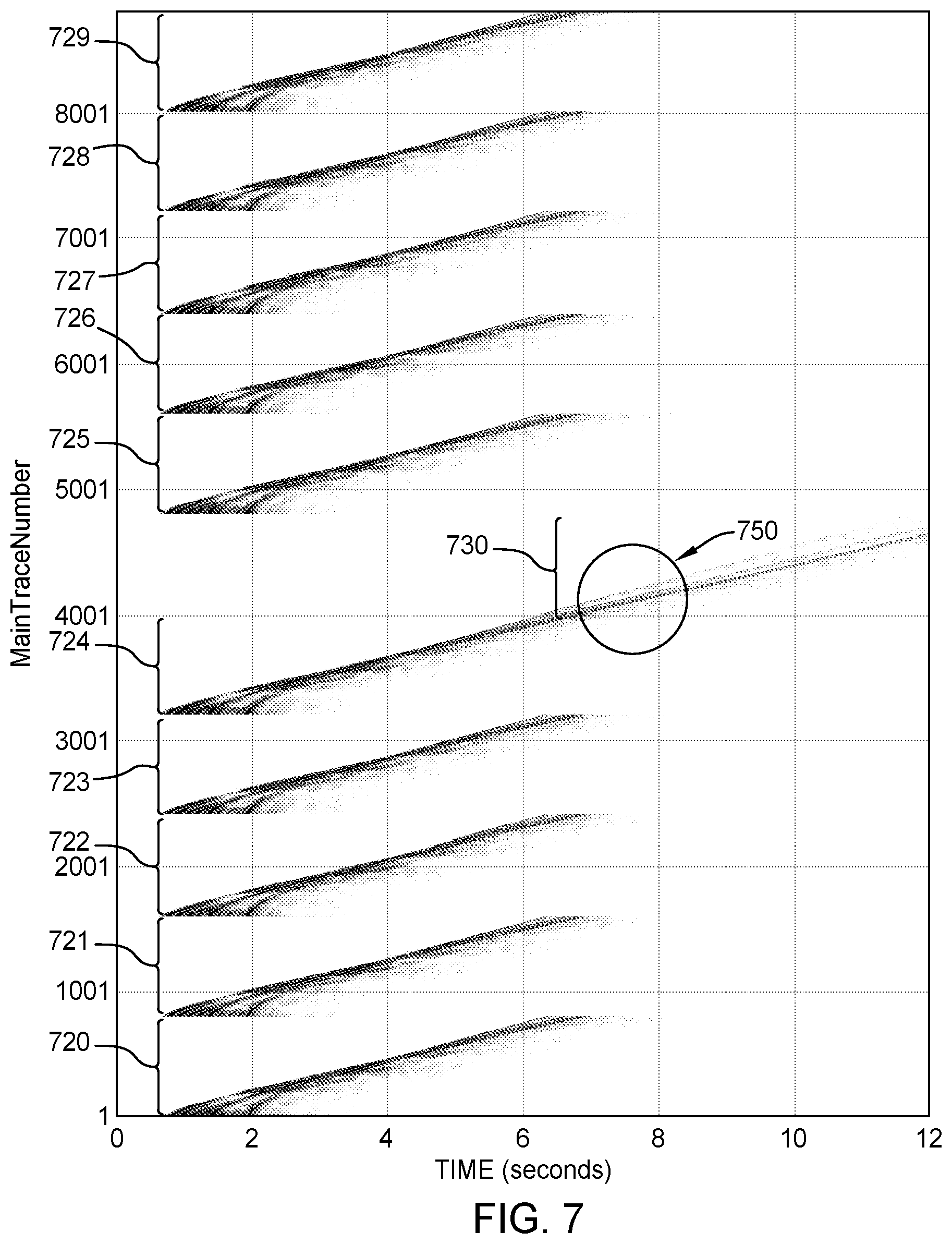 Patent US12105238 Figure 9 – Long offset acquisition