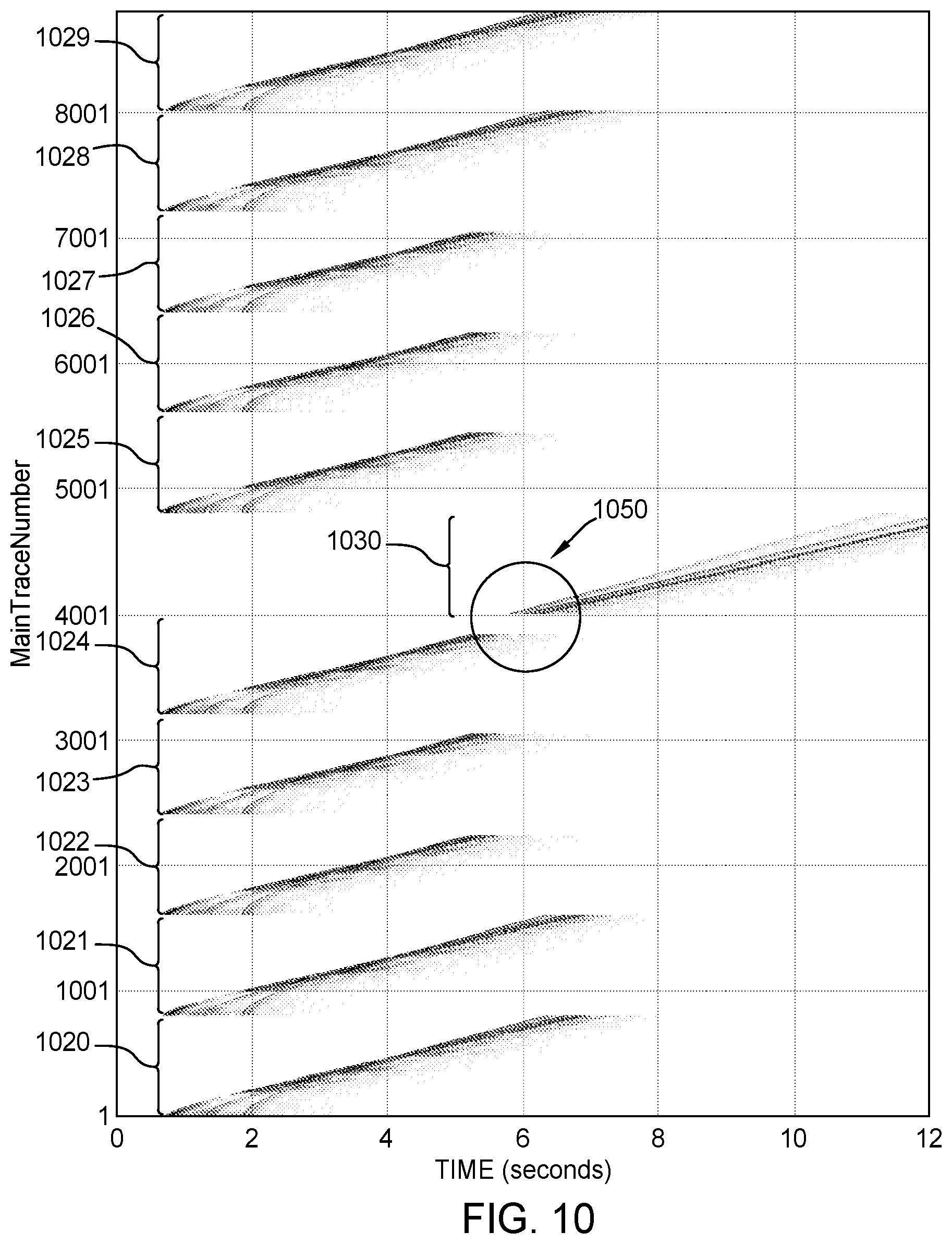 Patent US12105238 Figure 12 – Long offset acquisition
