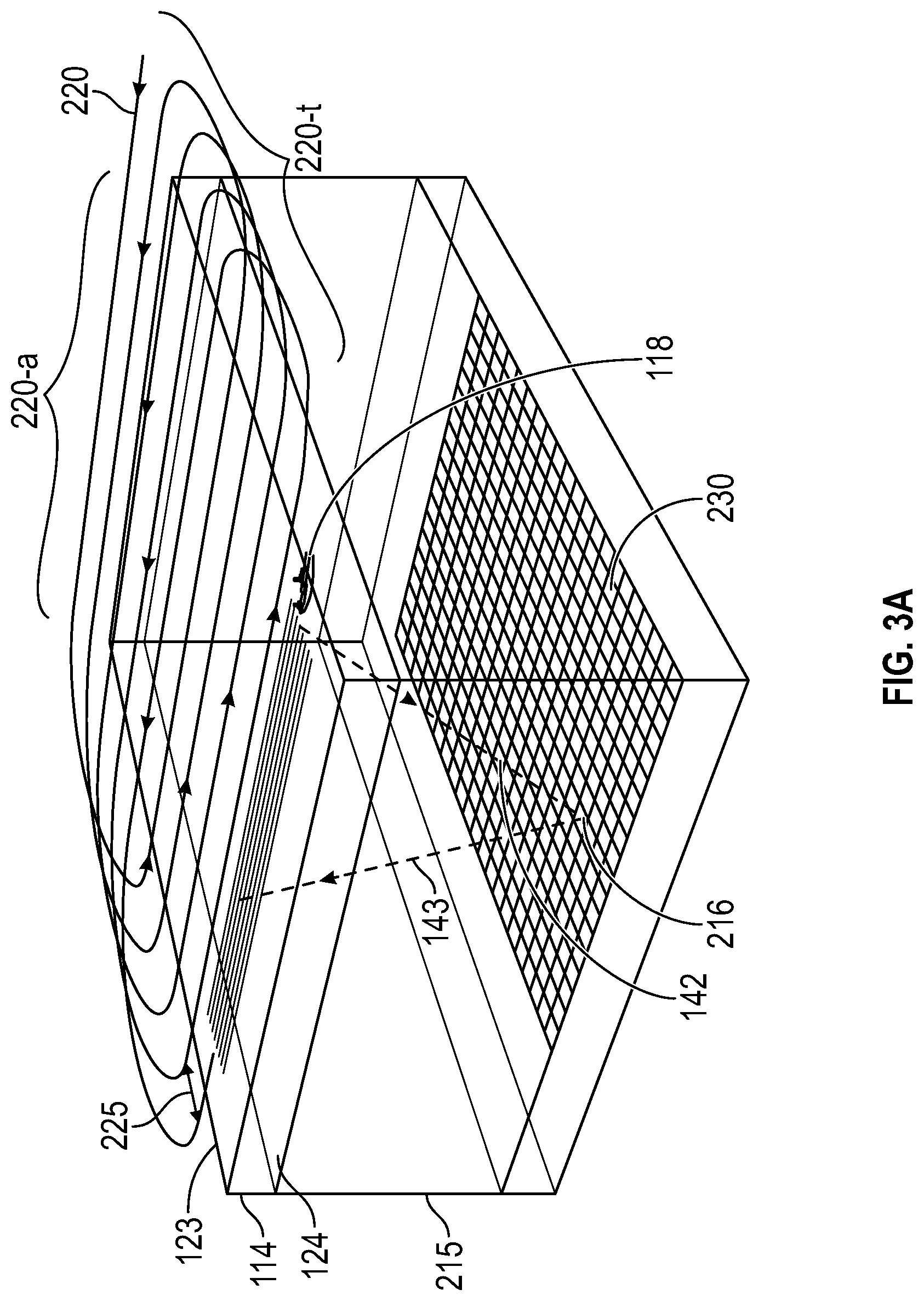 Patent US12105239 Figure 4 – Surveying with non-uniform survey configuration with wide-tow source geometry