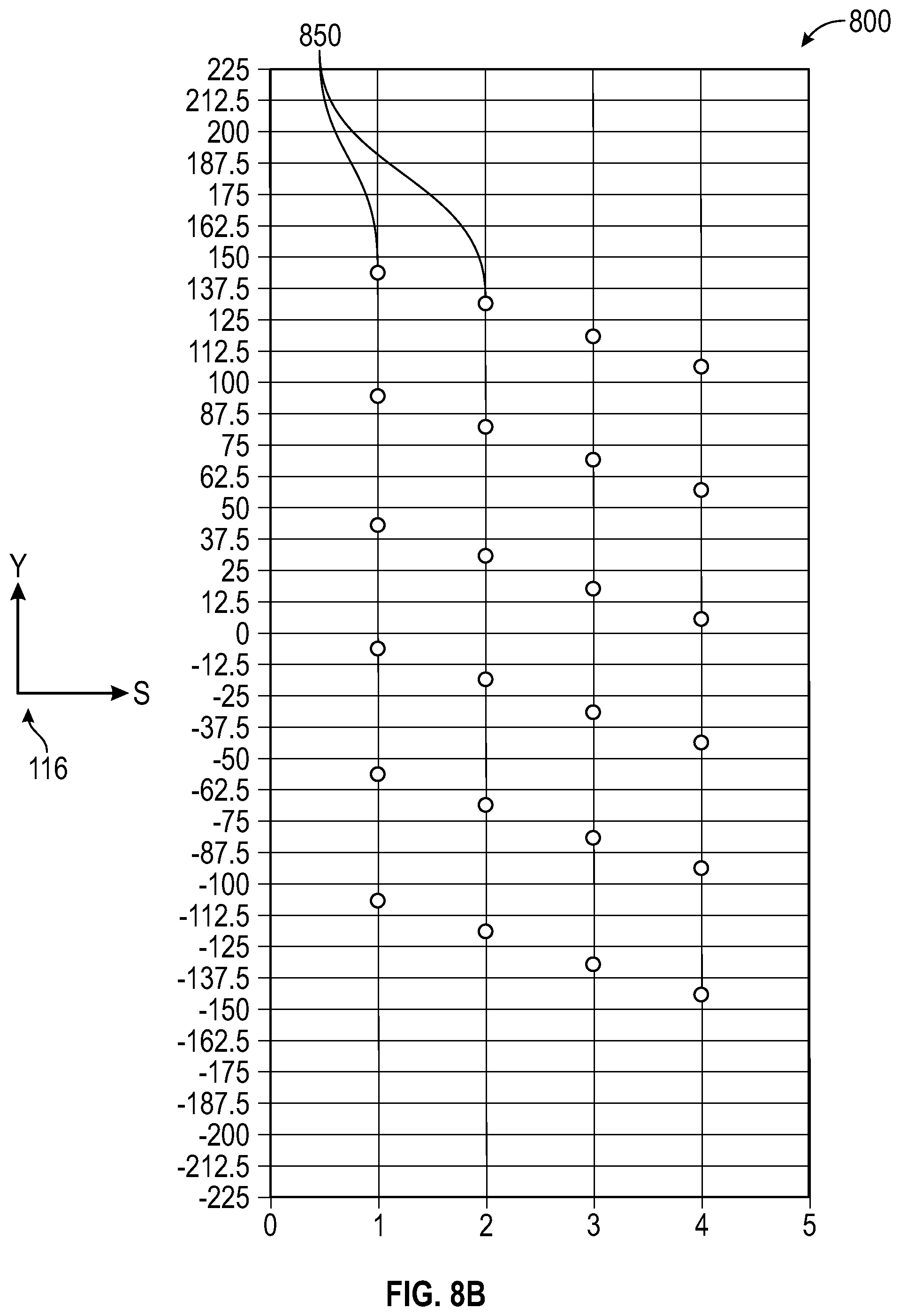 Patent US12105239 Figure 13 – Surveying with non-uniform survey configuration with wide-tow source geometry