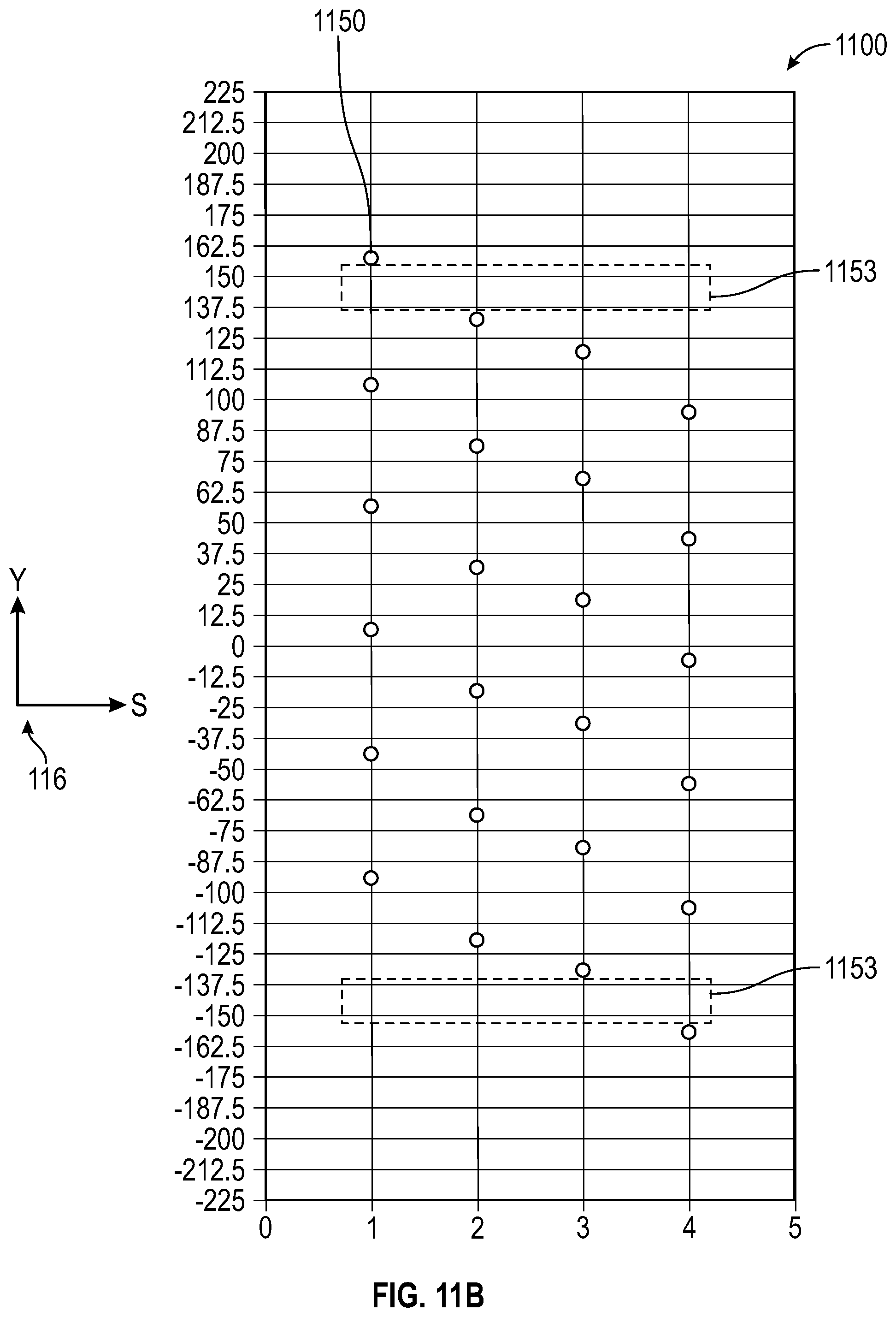 Patent US12105239 Figure 19 – Surveying with non-uniform survey configuration with wide-tow source geometry