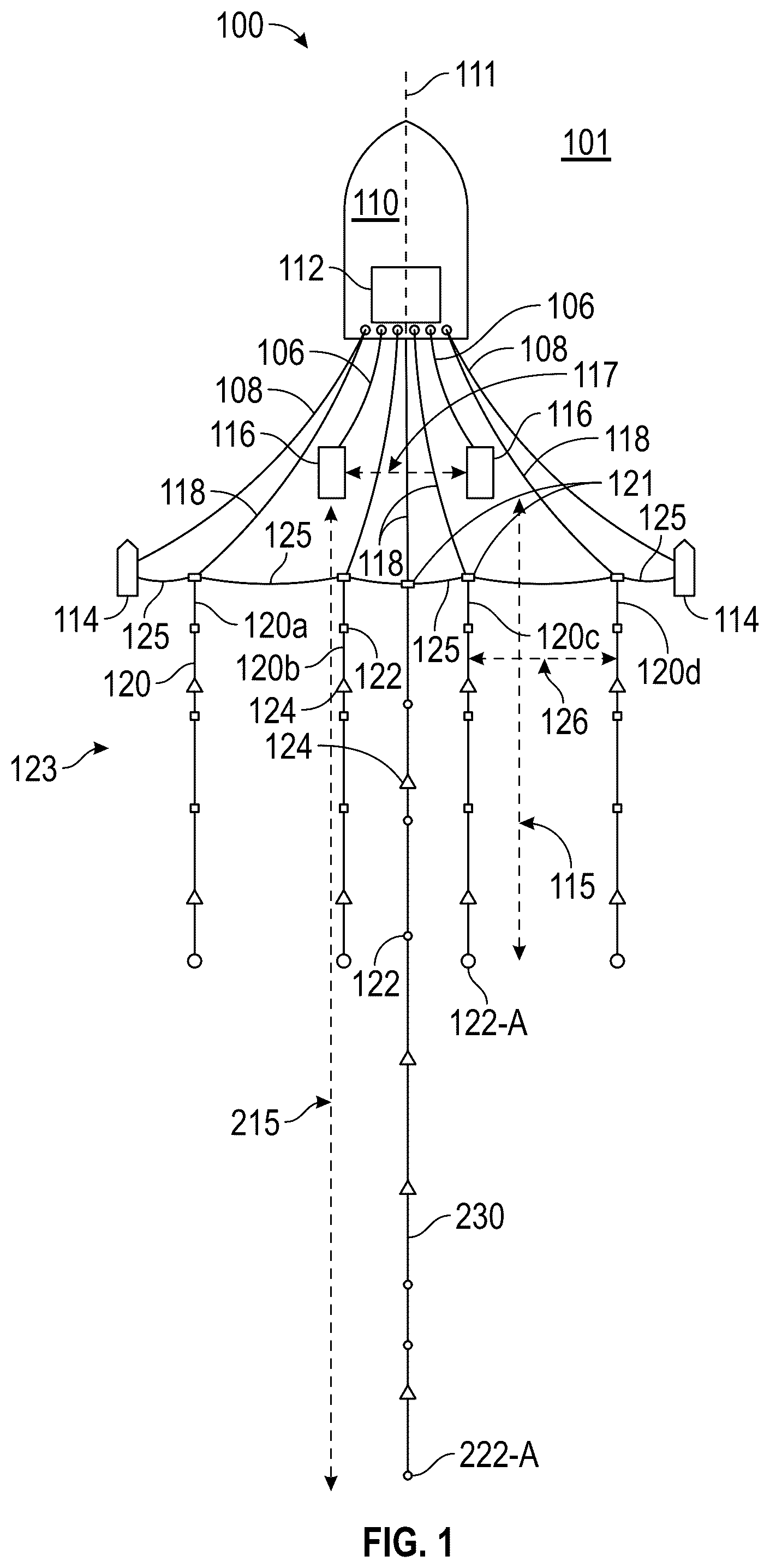 Patent US12105240 Figure 1 – Long-offset acquisition with improved low frequency performance for full wavefield inversion