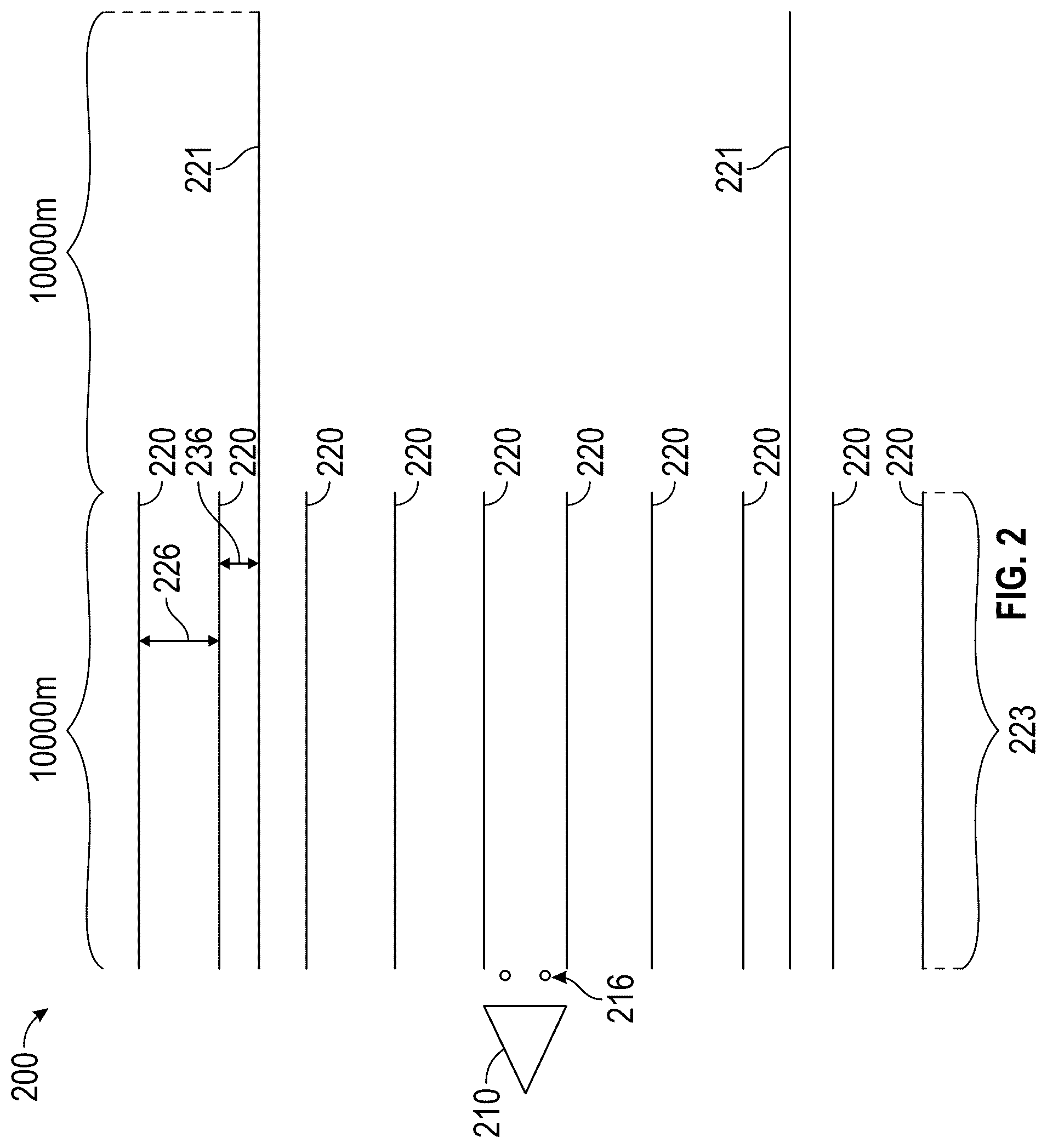 Patent US12105240 Figure 2 – Long-offset acquisition with improved low frequency performance for full wavefield inversion
