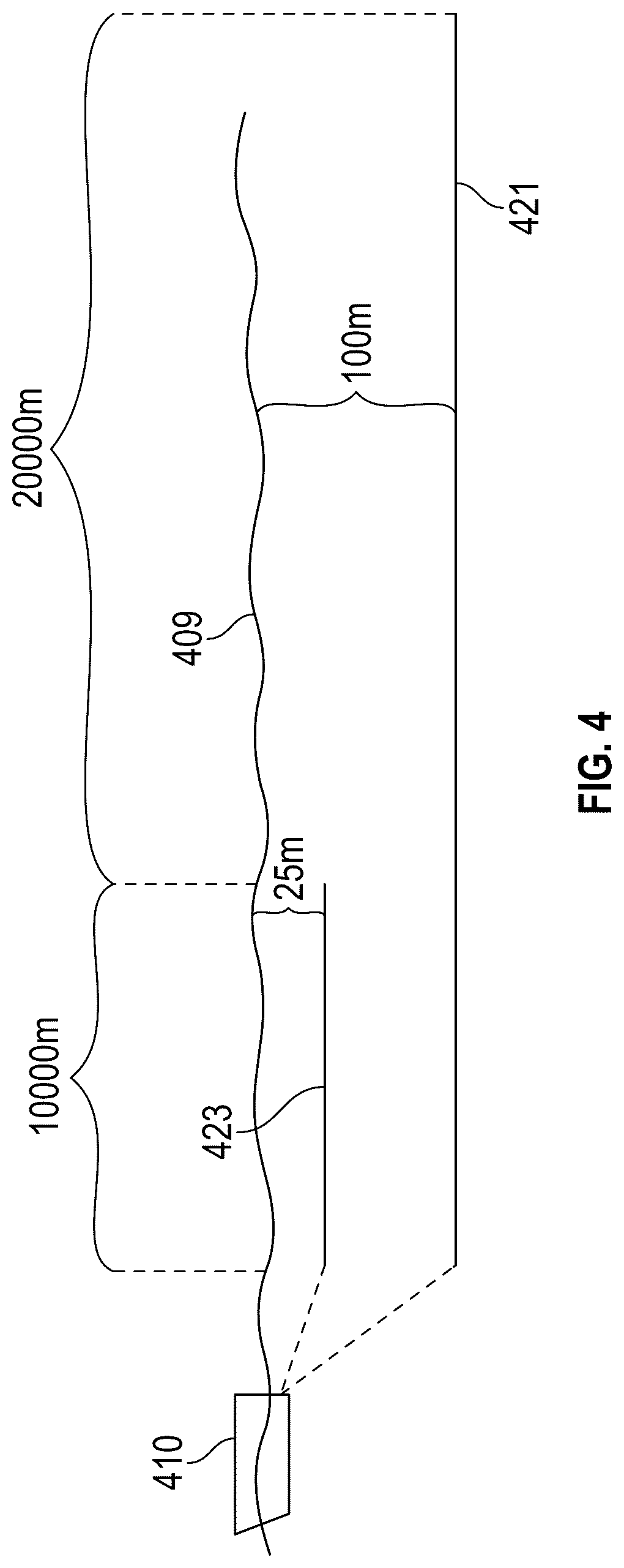 Patent US12105240 Figure 4 – Long-offset acquisition with improved low frequency performance for full wavefield inversion