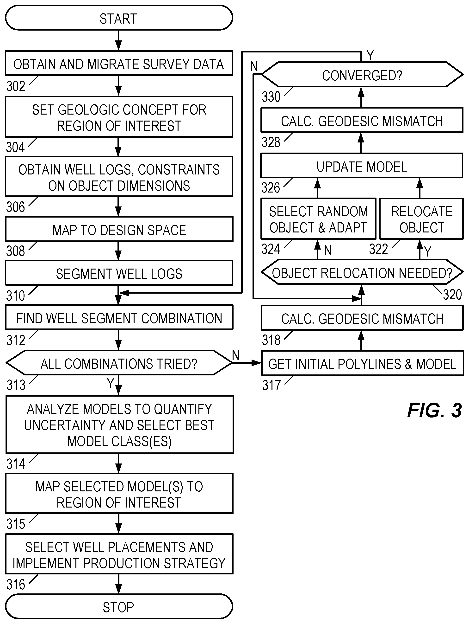 Patent US12105241 Figure 2 – Conditioning method and system for channel lobe deposition environment