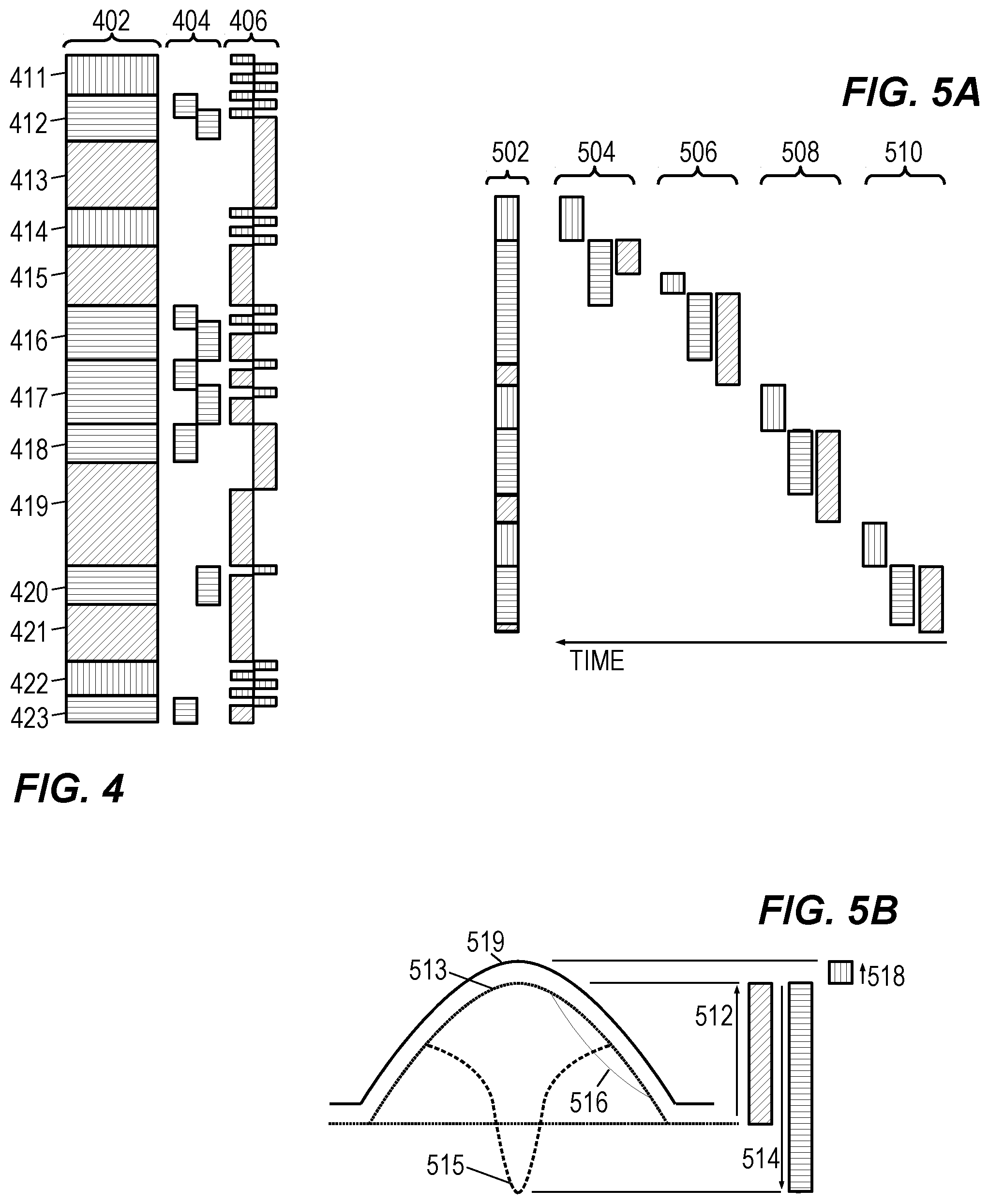 Patent US12105241 Figure 3 – Conditioning method and system for channel lobe deposition environment