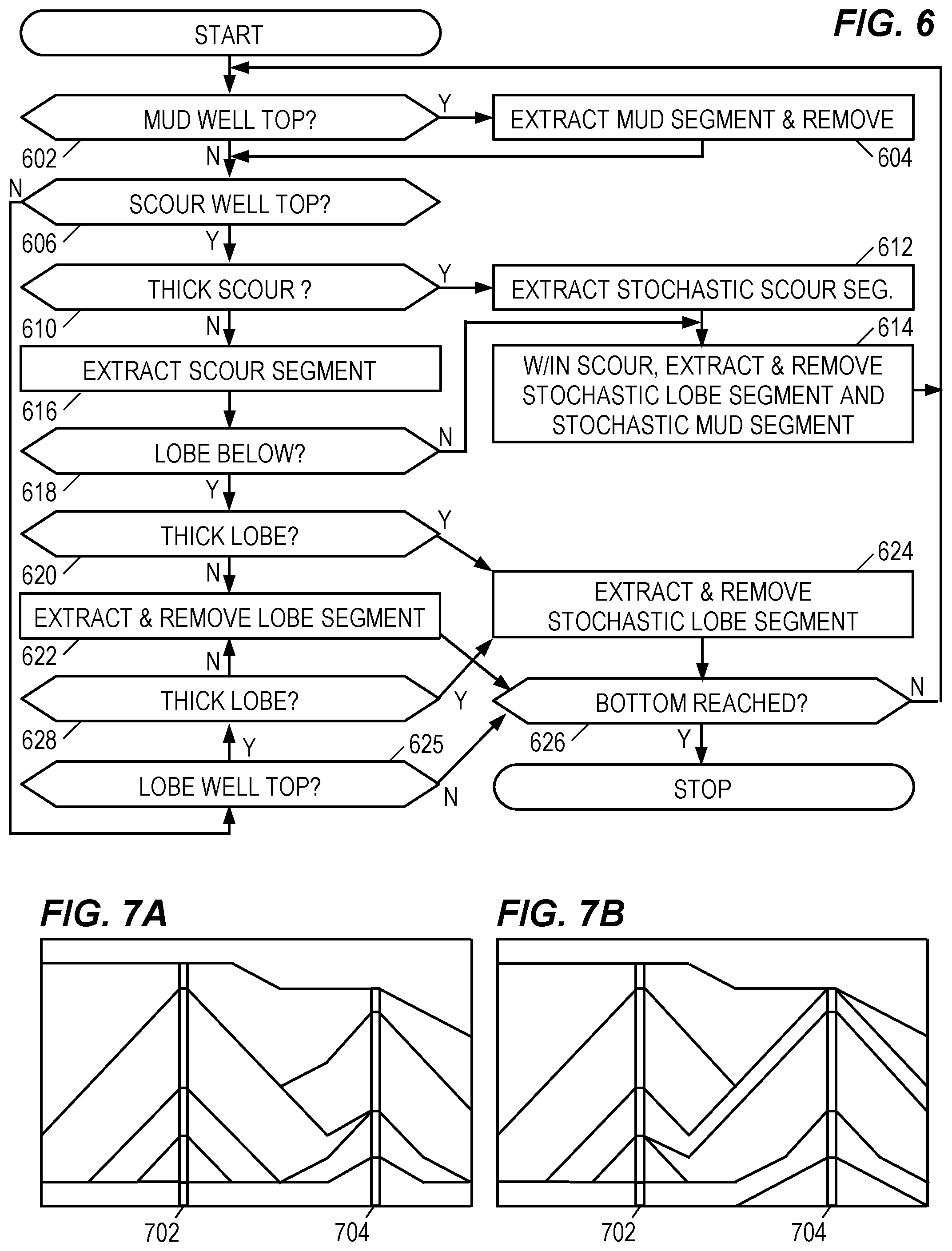 Patent US12105241 Figure 4 – Conditioning method and system for channel lobe deposition environment
