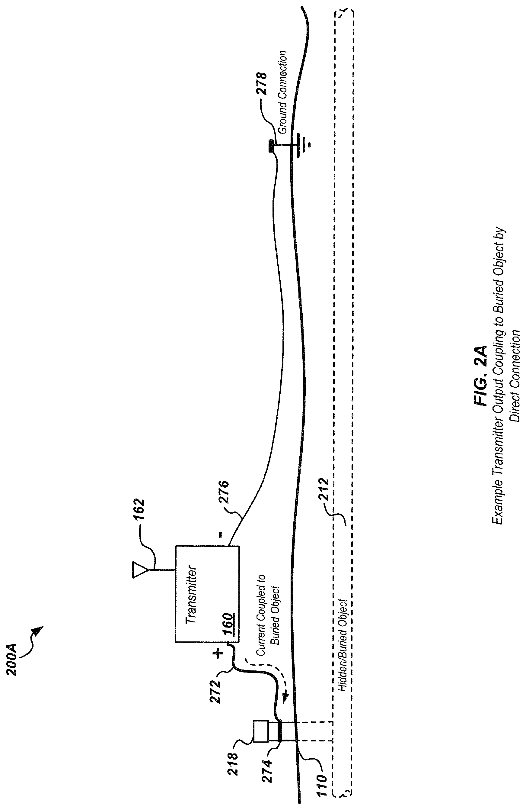 Patent US12105244 Figure 2 – Phase-synchronized buried object transmitter and locator methods and apparatus