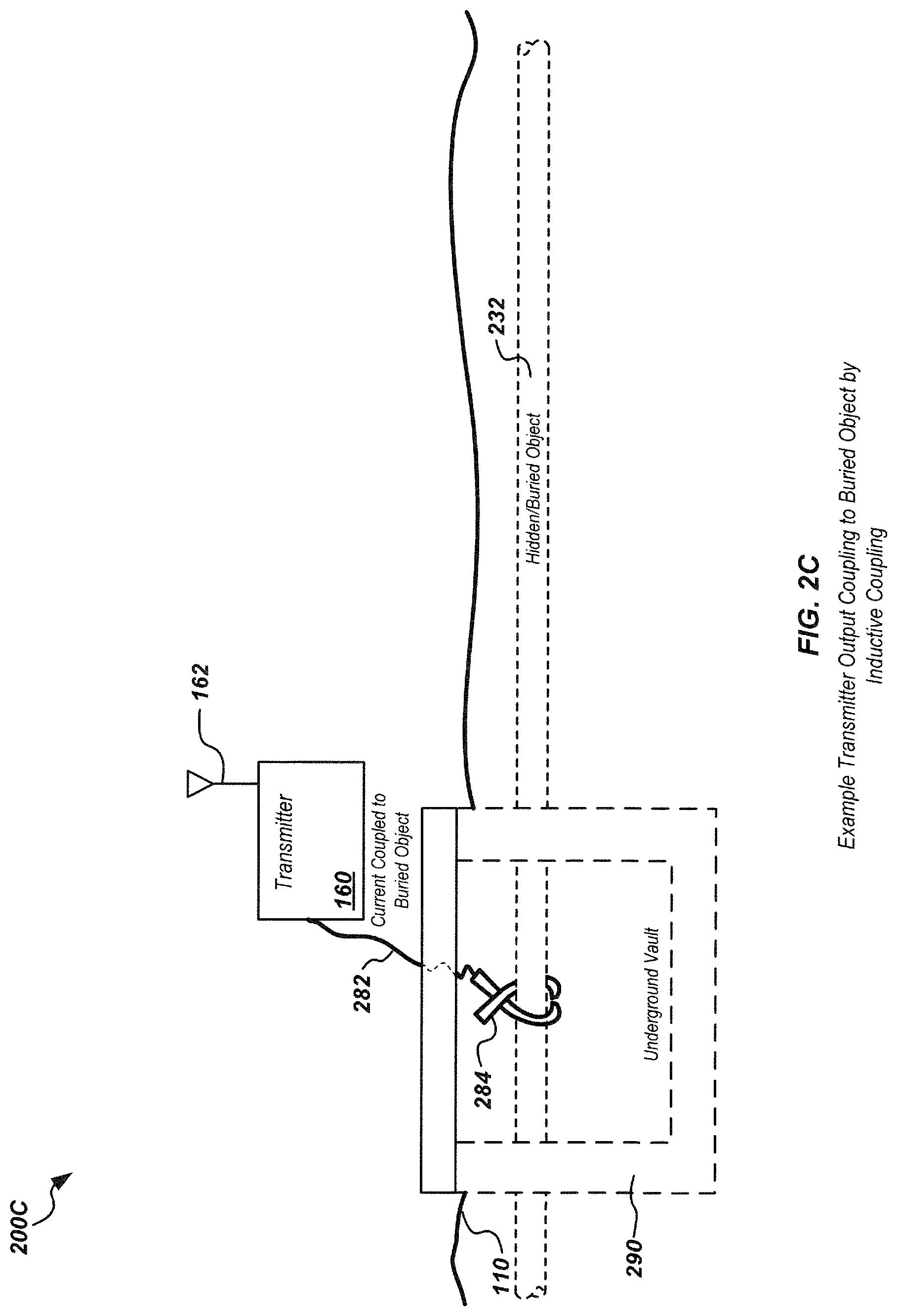 Patent US12105244 Figure 4 – Phase-synchronized buried object transmitter and locator methods and apparatus