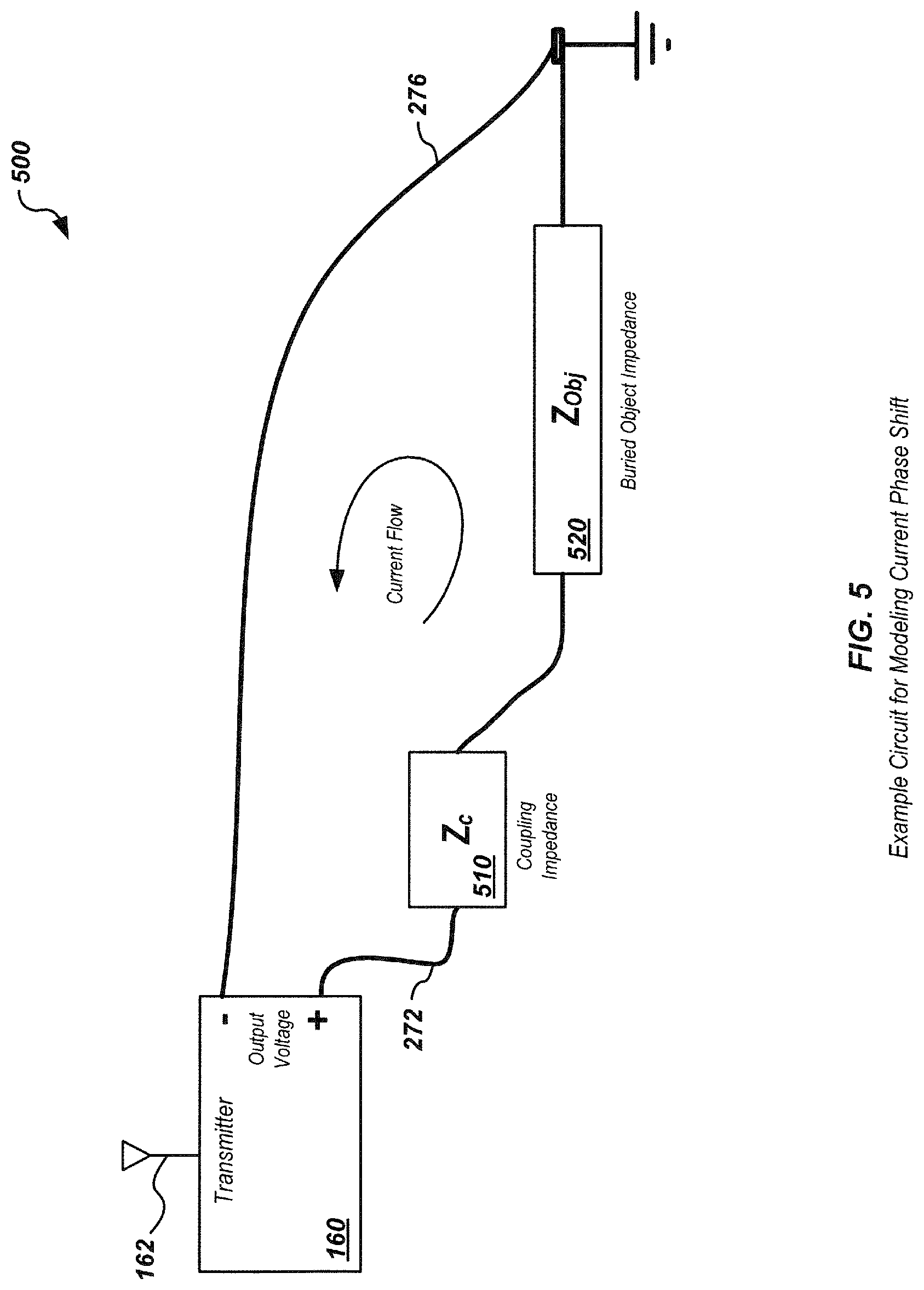 Patent US12105244 Figure 10 – Phase-synchronized buried object transmitter and locator methods and apparatus