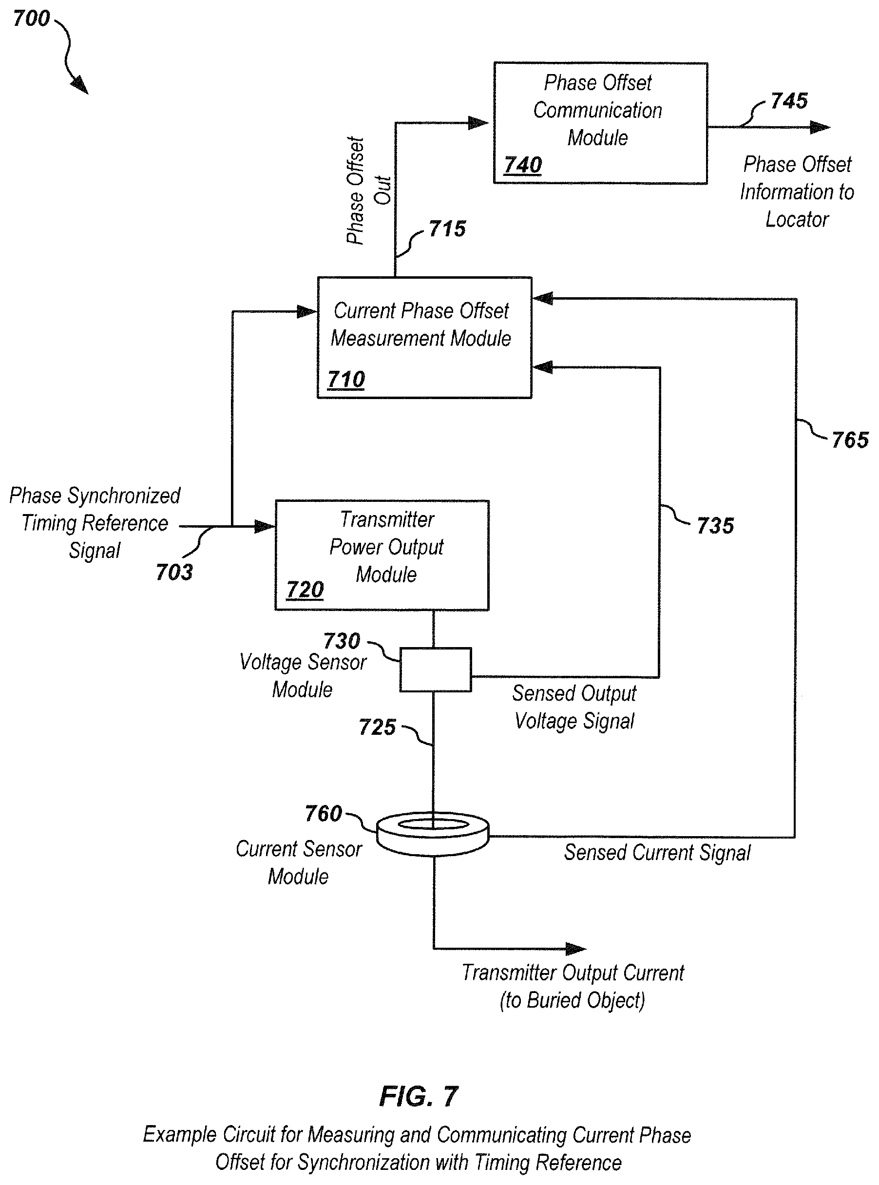 Patent US12105244 Figure 12 – Phase-synchronized buried object transmitter and locator methods and apparatus