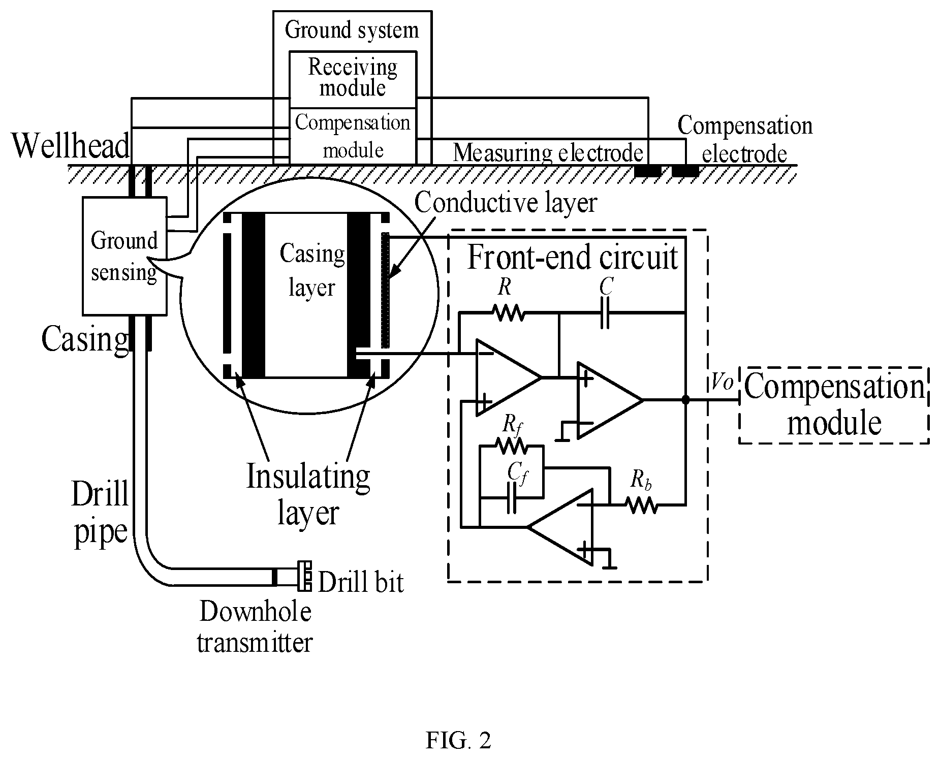 Patent US12105245 Figure 2 – Ground receiving front-end compensation system for intelligent guide drilling borehole-ground electromagnetic transmission