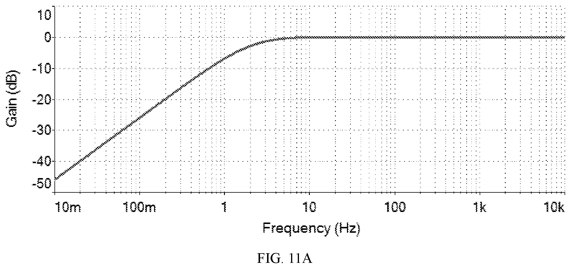 Patent US12105245 Figure 11 – Ground receiving front-end compensation system for intelligent guide drilling borehole-ground electromagnetic transmission