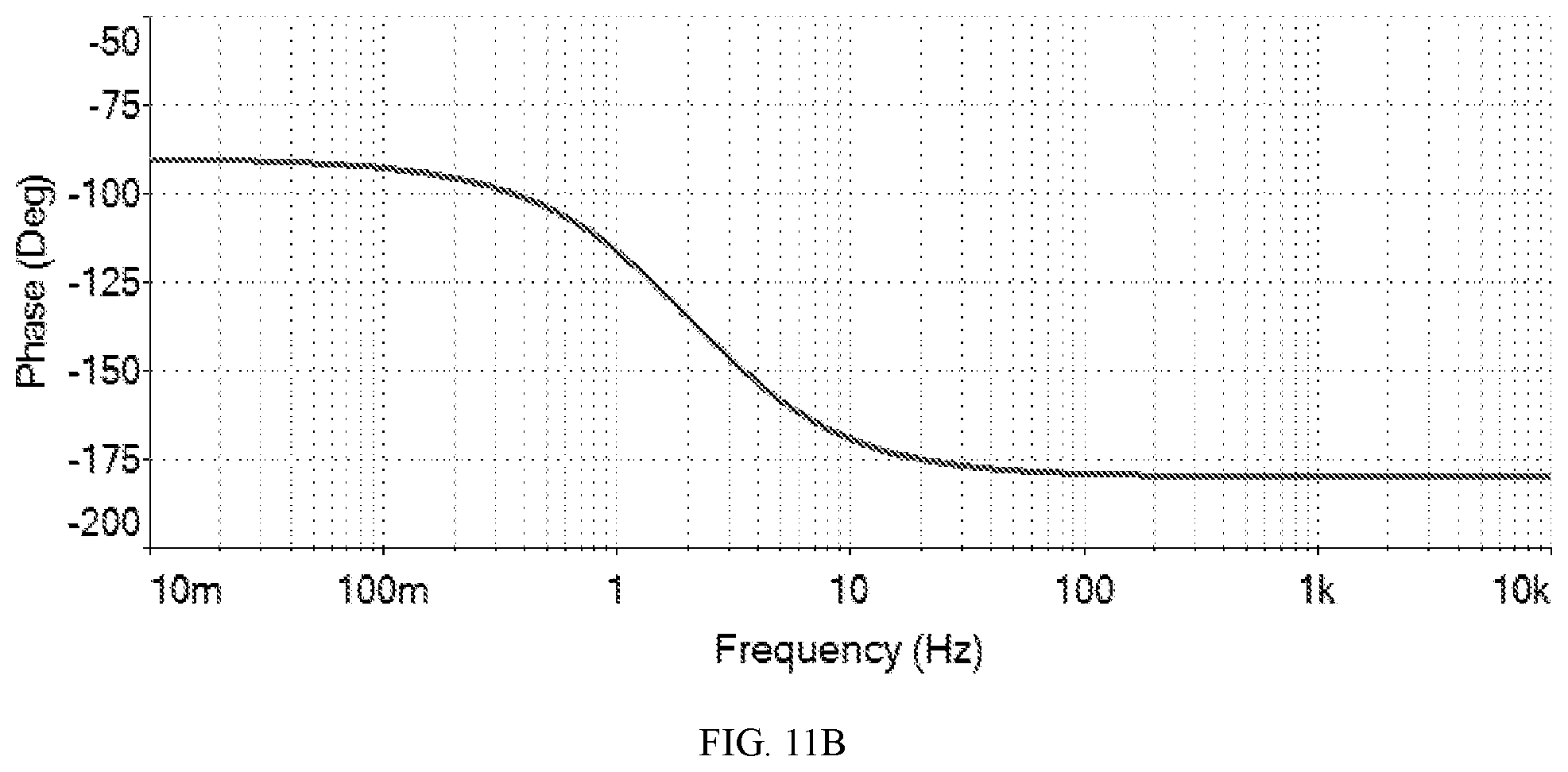 Patent US12105245 Figure 12 – Ground receiving front-end compensation system for intelligent guide drilling borehole-ground electromagnetic transmission