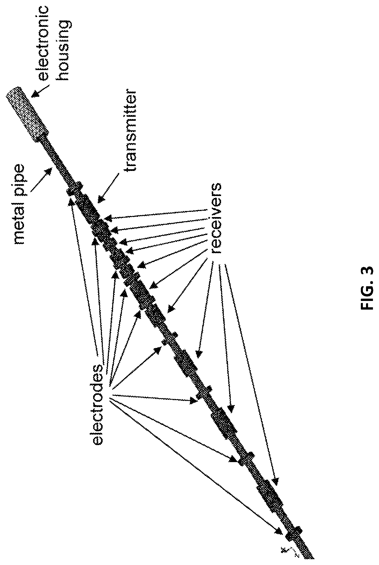 Patent US12105246 Figure 3 – Water saturation estimation of pyrite-rich formation rock