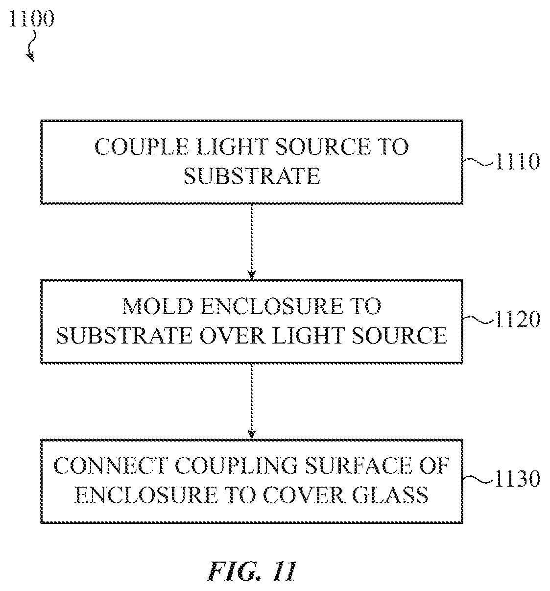 Patent US12105248 Figure 12 – Beam-tilting light source enclosures