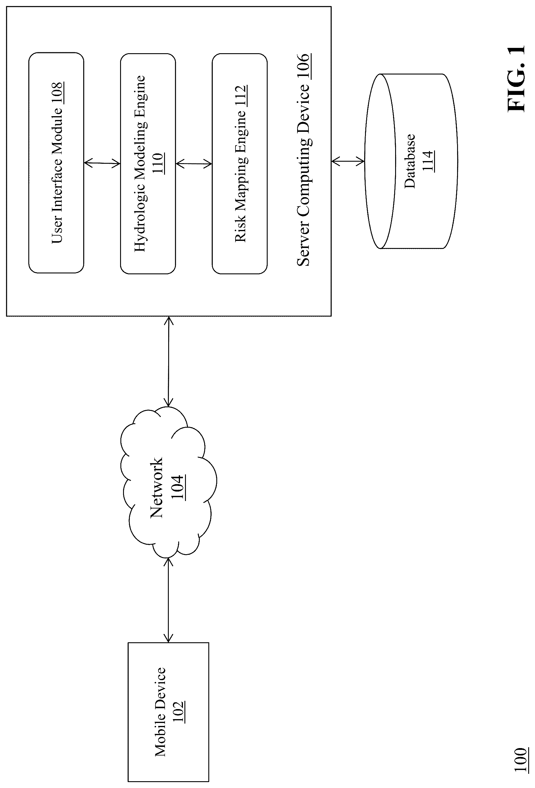 Patent US12105249 Figure 1 – Real-time swiftwater risk category distributed mapping