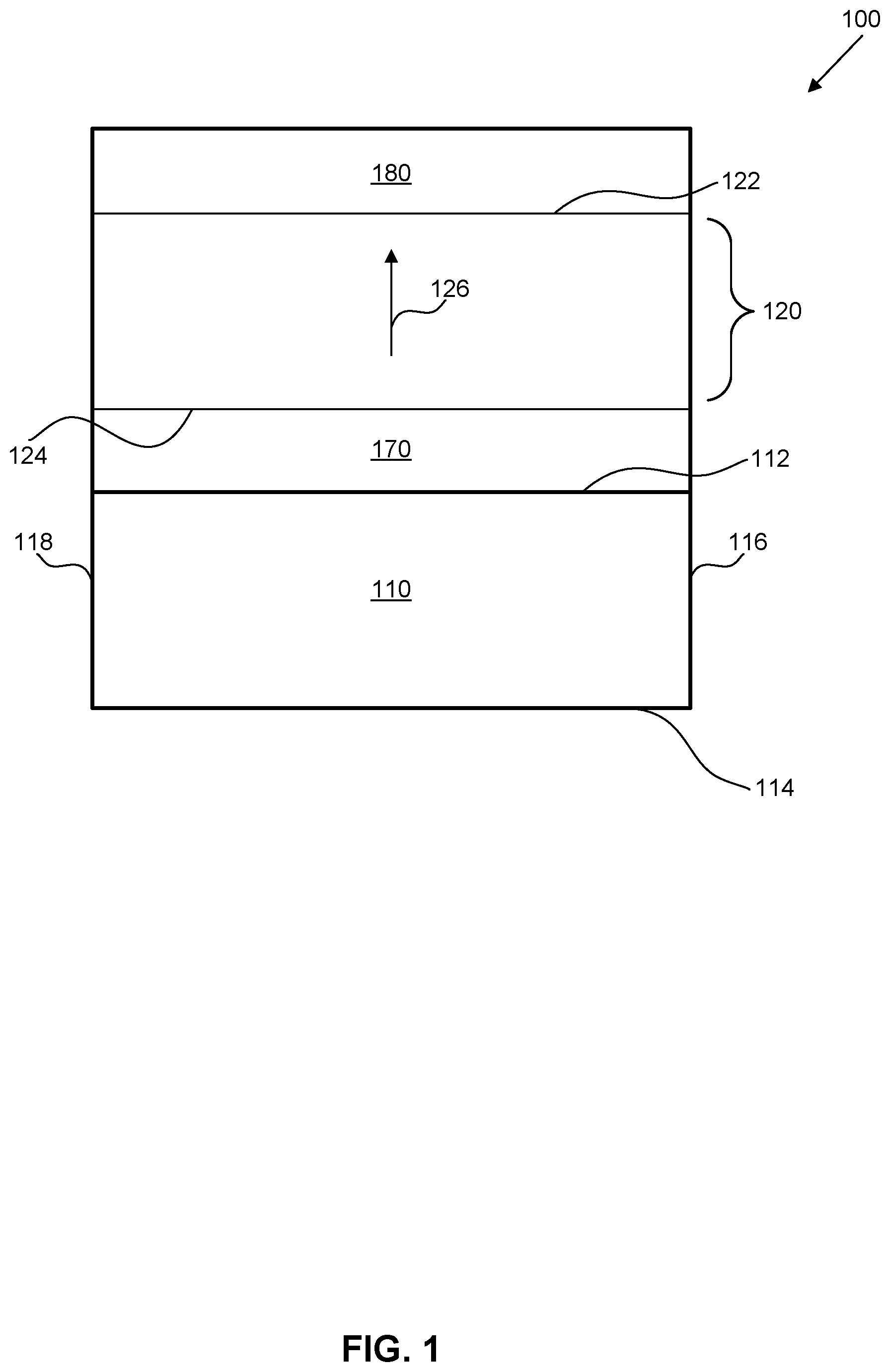 Patent US12105253 Figure 1 – Hybrid gradient-interference hardcoatings